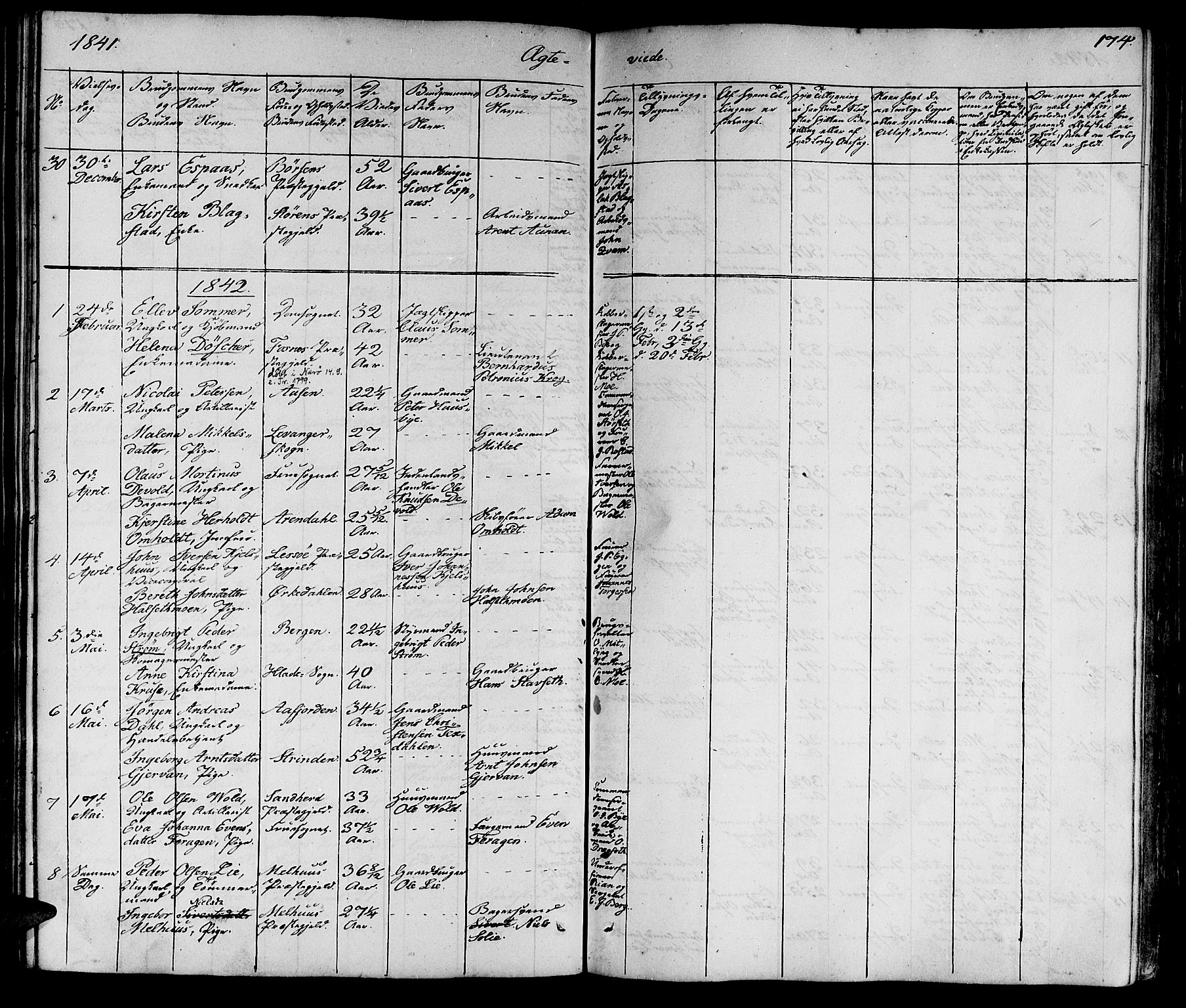 Ministerialprotokoller, klokkerbøker og fødselsregistre - Sør-Trøndelag, AV/SAT-A-1456/602/L0136: Parish register (copy) no. 602C04, 1833-1845, p. 174