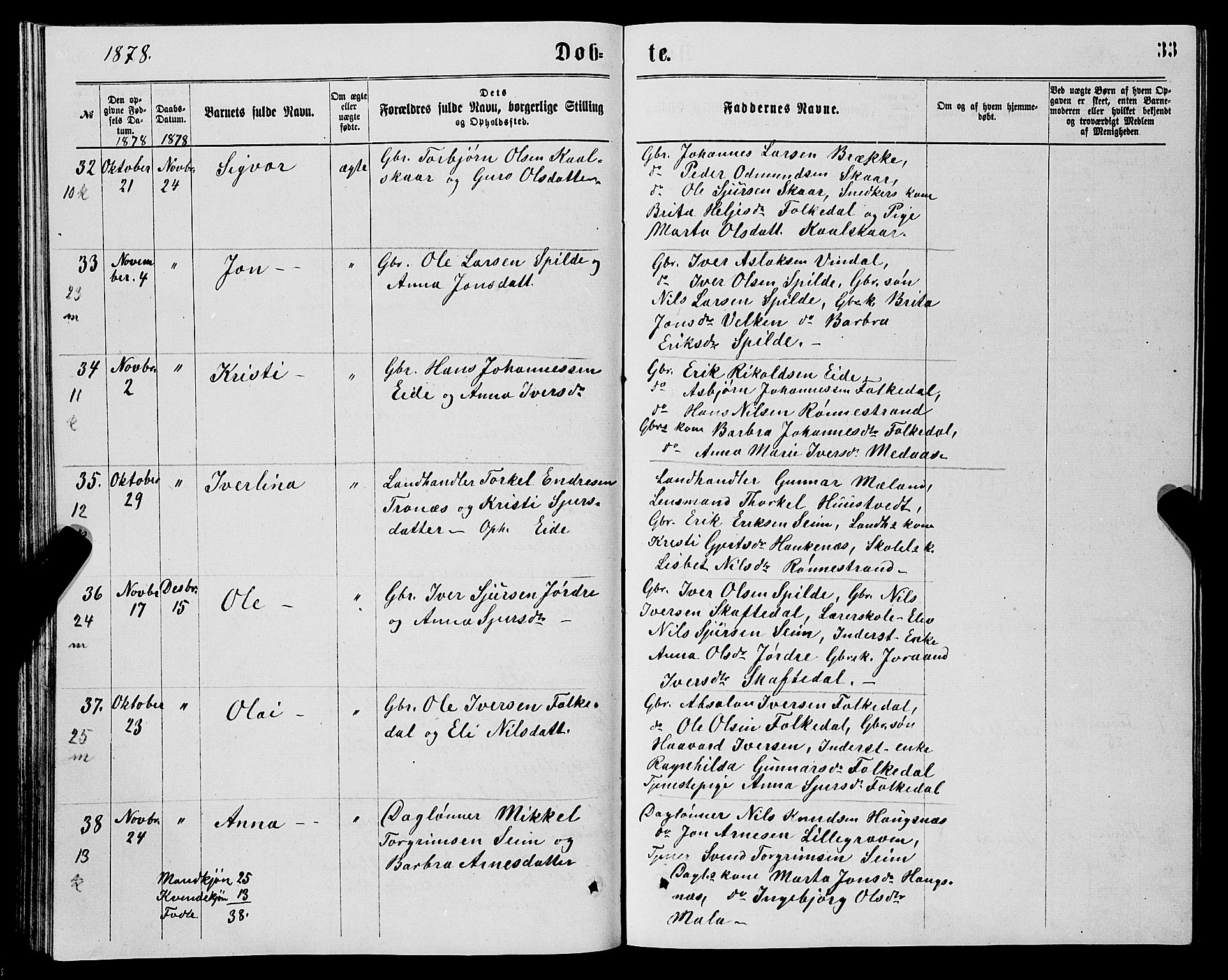 Ulvik sokneprestembete, SAB/A-78801/H/Hab: Parish register (copy) no. B 2, 1869-1883, p. 33
