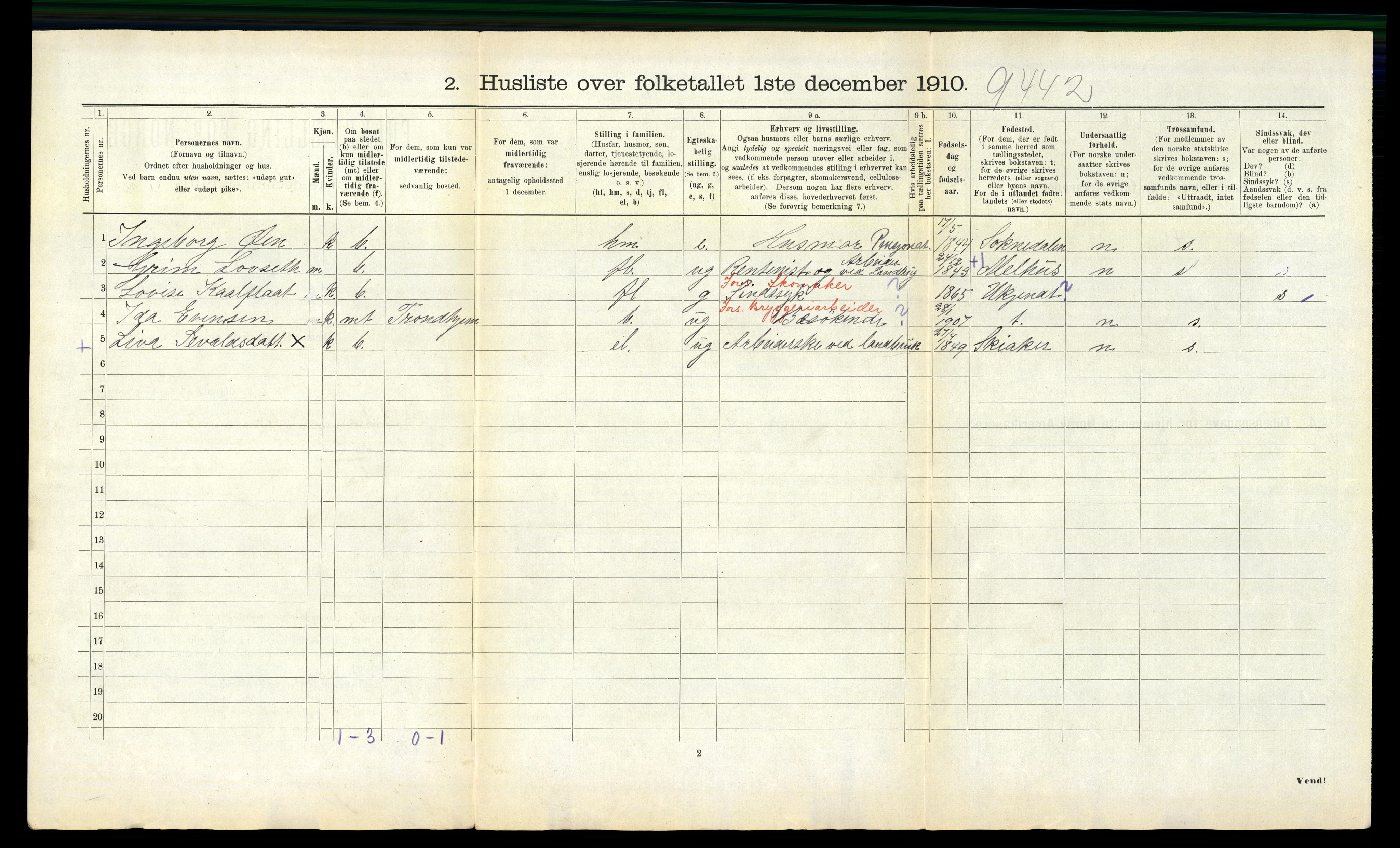 RA, 1910 census for Tiller, 1910, p. 93