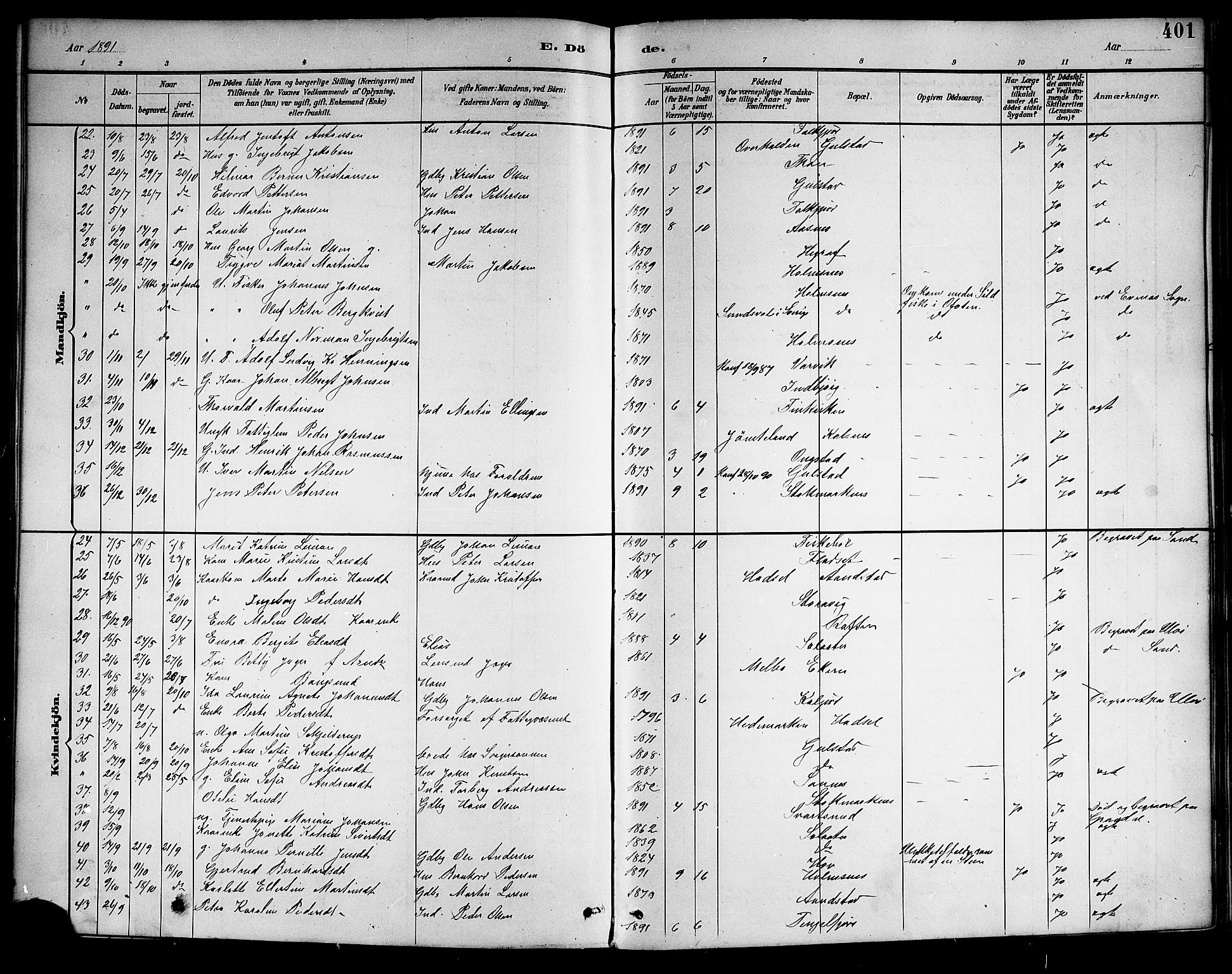 Ministerialprotokoller, klokkerbøker og fødselsregistre - Nordland, AV/SAT-A-1459/888/L1268: Parish register (copy) no. 888C06, 1891-1908, p. 401