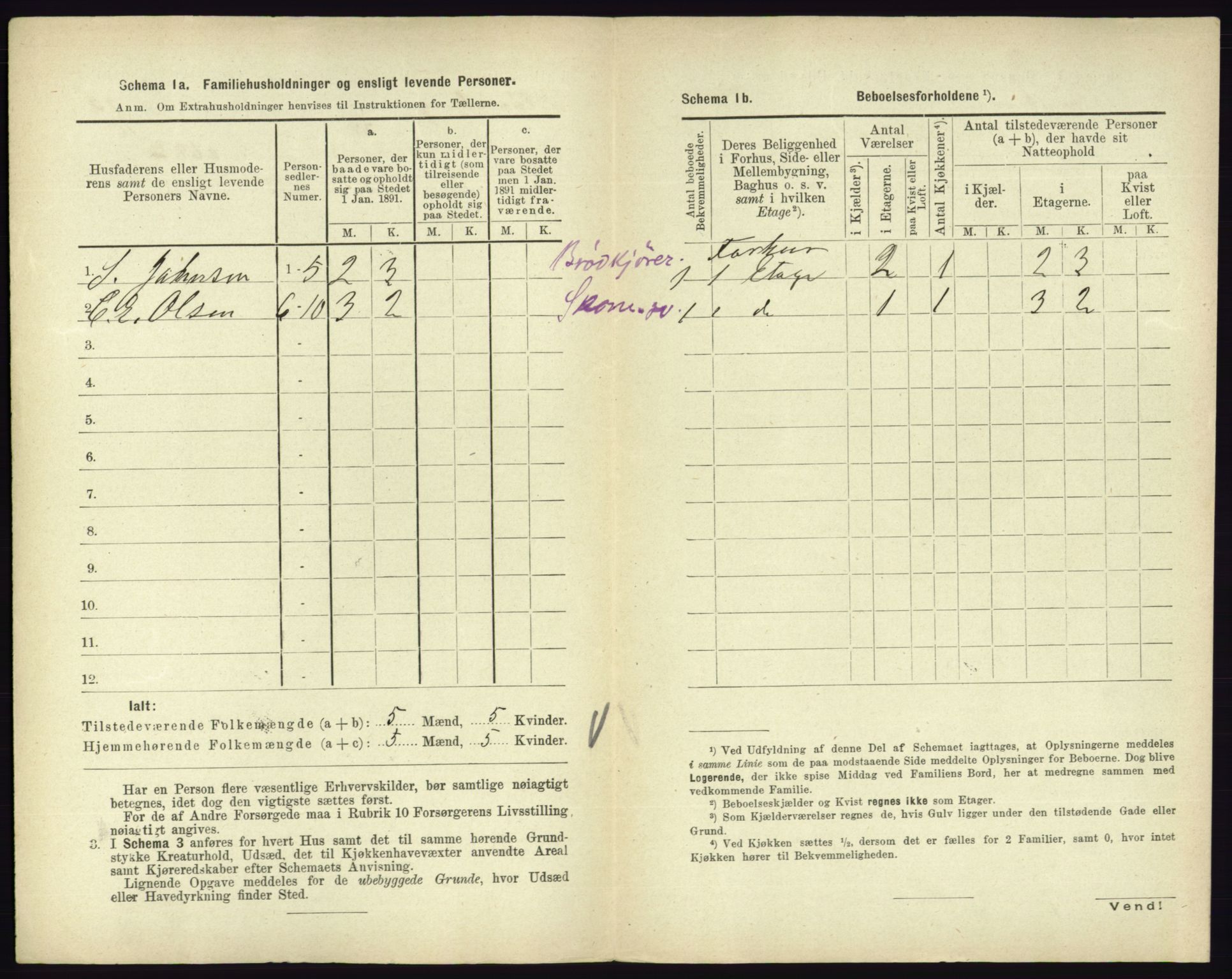 RA, 1891 census for 0705 Tønsberg, 1891, p. 789