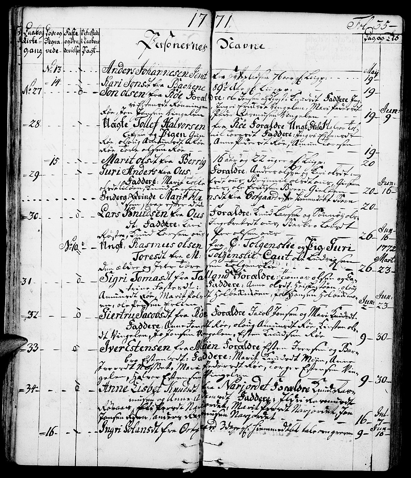 Tolga prestekontor, AV/SAH-PREST-062/K/L0002: Parish register (official) no. 2, 1768-1786, p. 35