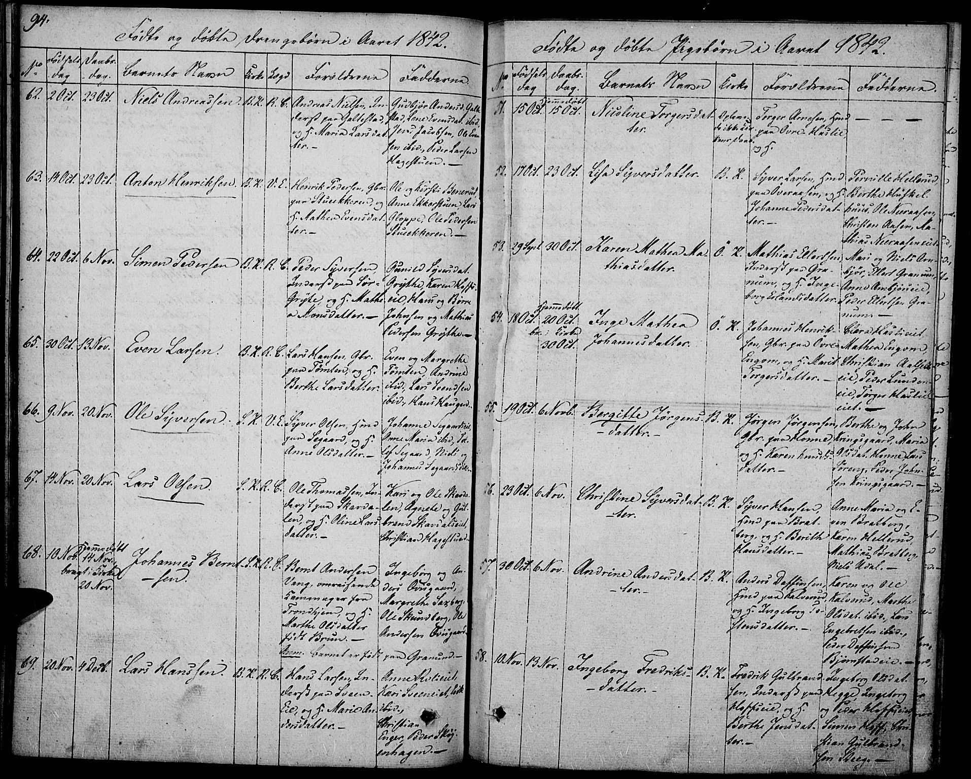 Biri prestekontor, AV/SAH-PREST-096/H/Ha/Haa/L0004: Parish register (official) no. 4, 1829-1842, p. 94