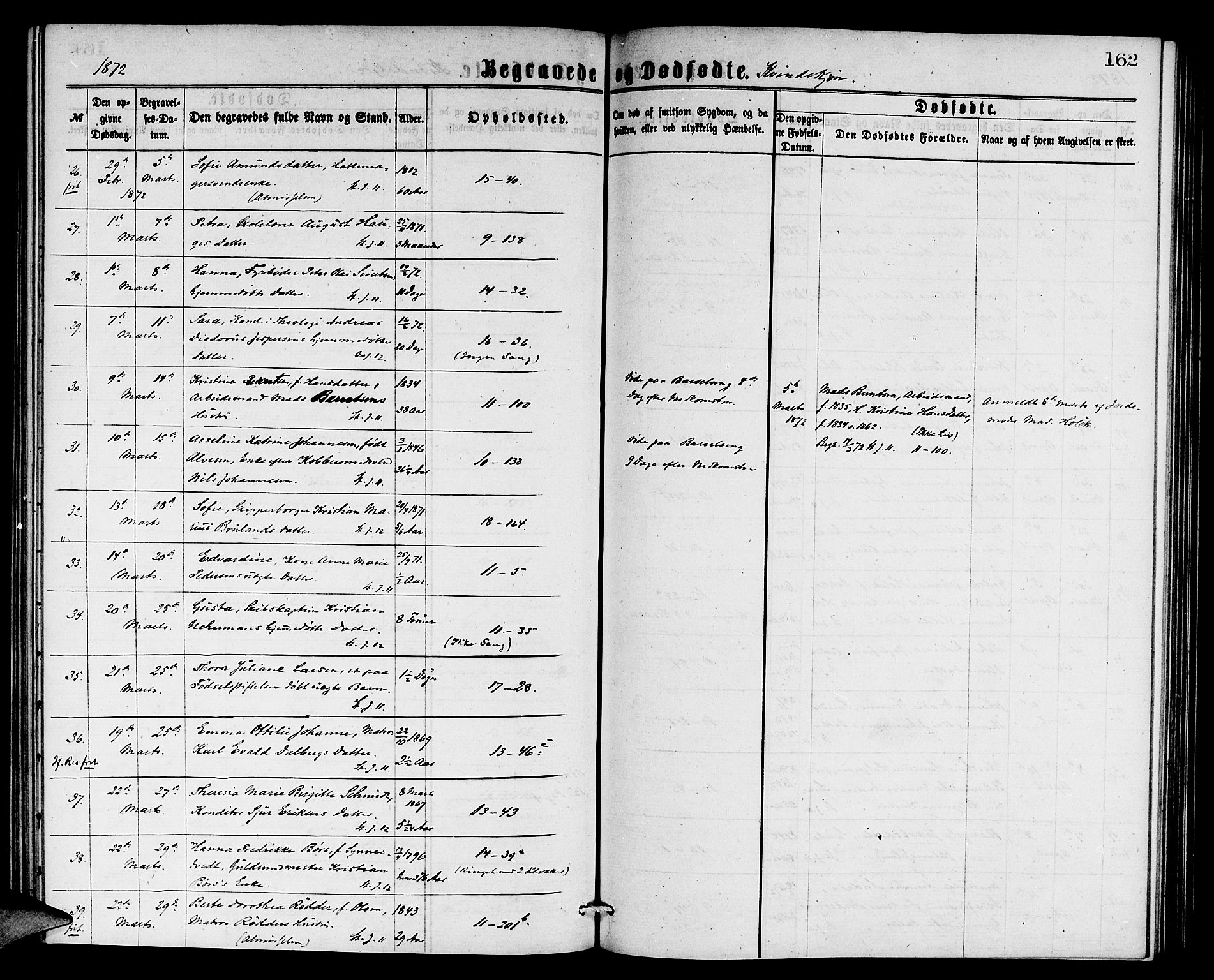 Domkirken sokneprestembete, AV/SAB-A-74801/H/Hab/L0040: Parish register (copy) no. E 4, 1868-1877, p. 162