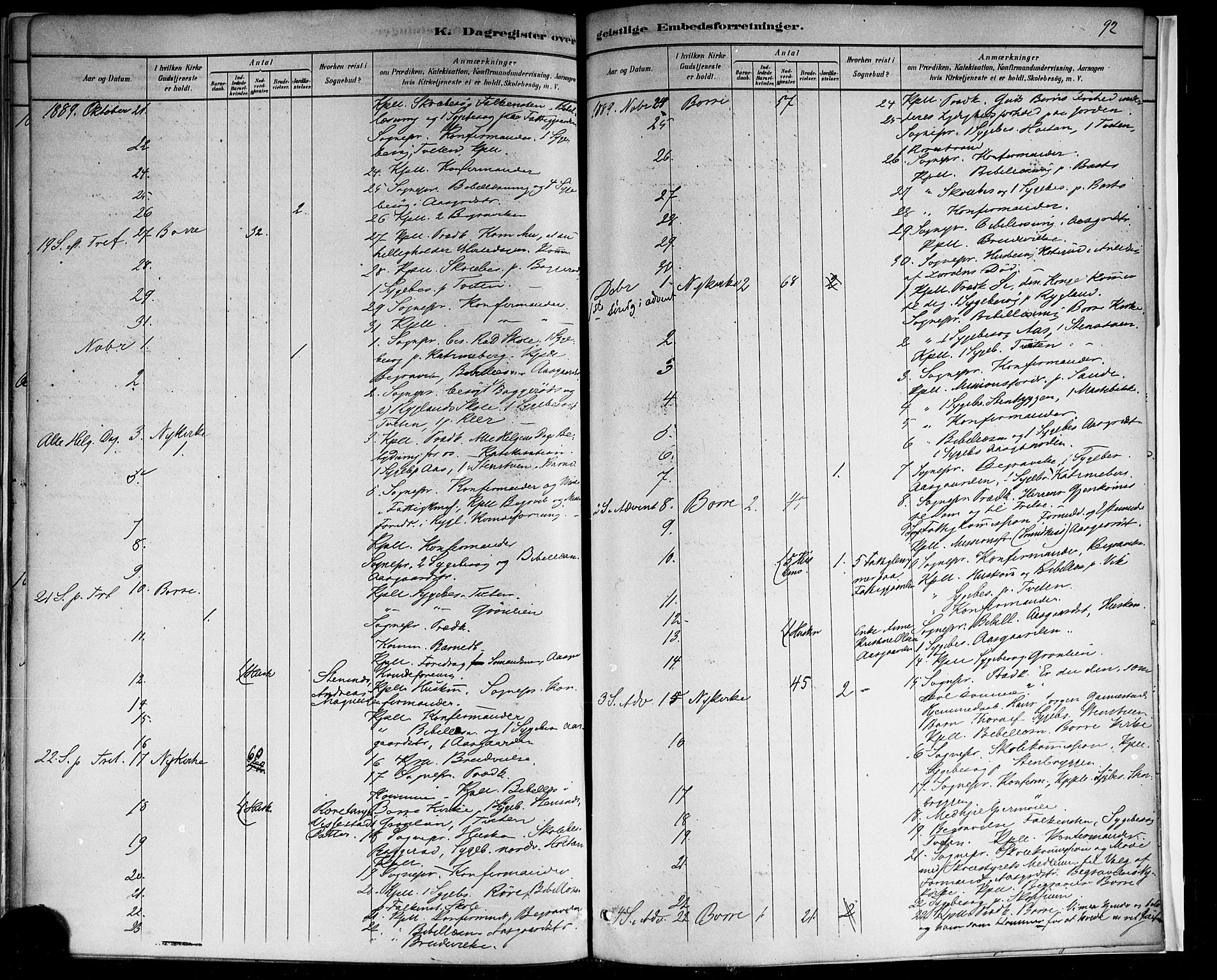 Borre kirkebøker, AV/SAKO-A-338/F/Fb/L0001: Parish register (official) no. II 1, 1878-1892, p. 92