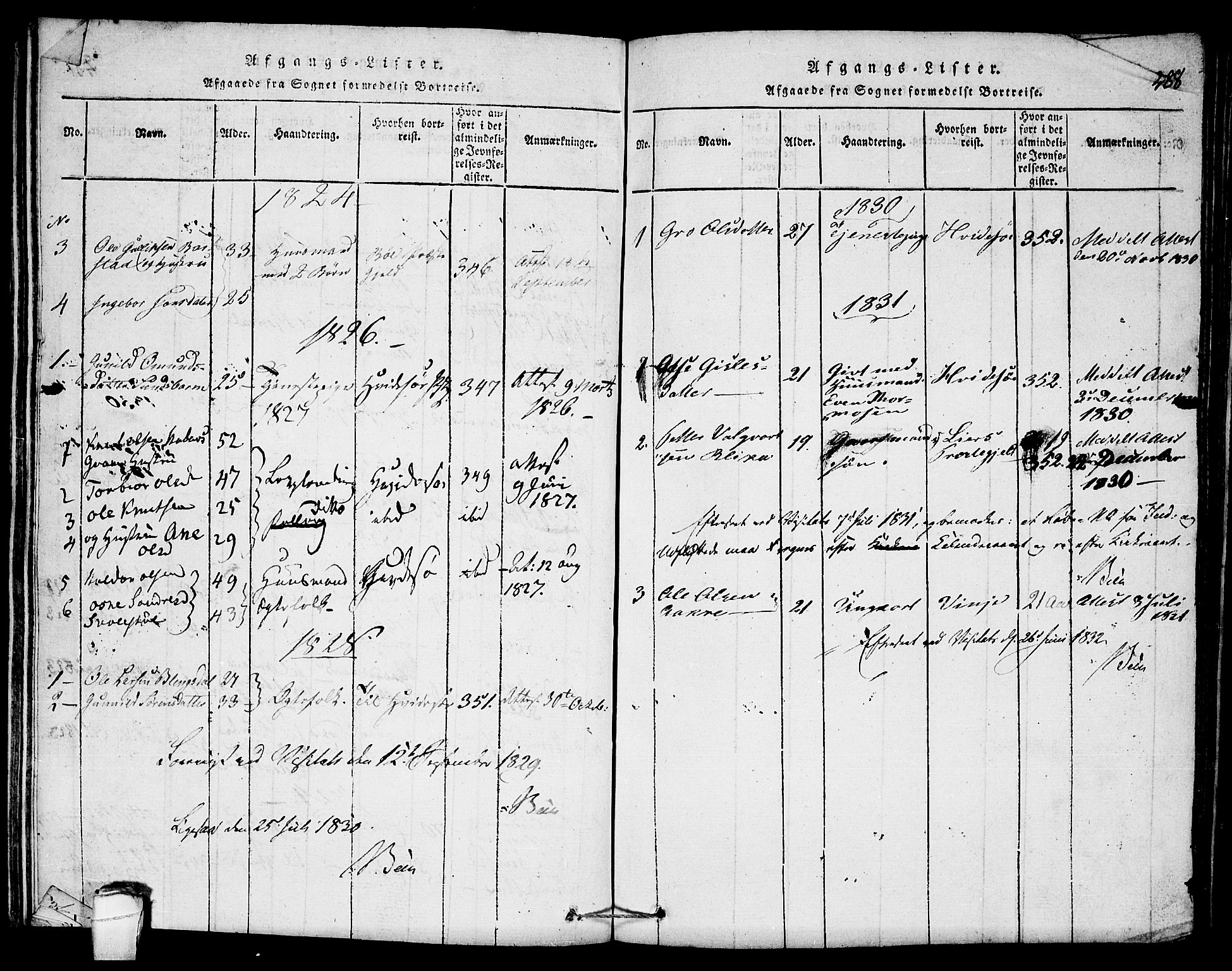 Seljord kirkebøker, SAKO/A-20/F/Fb/L0001: Parish register (official) no. II 1, 1815-1831, p. 288
