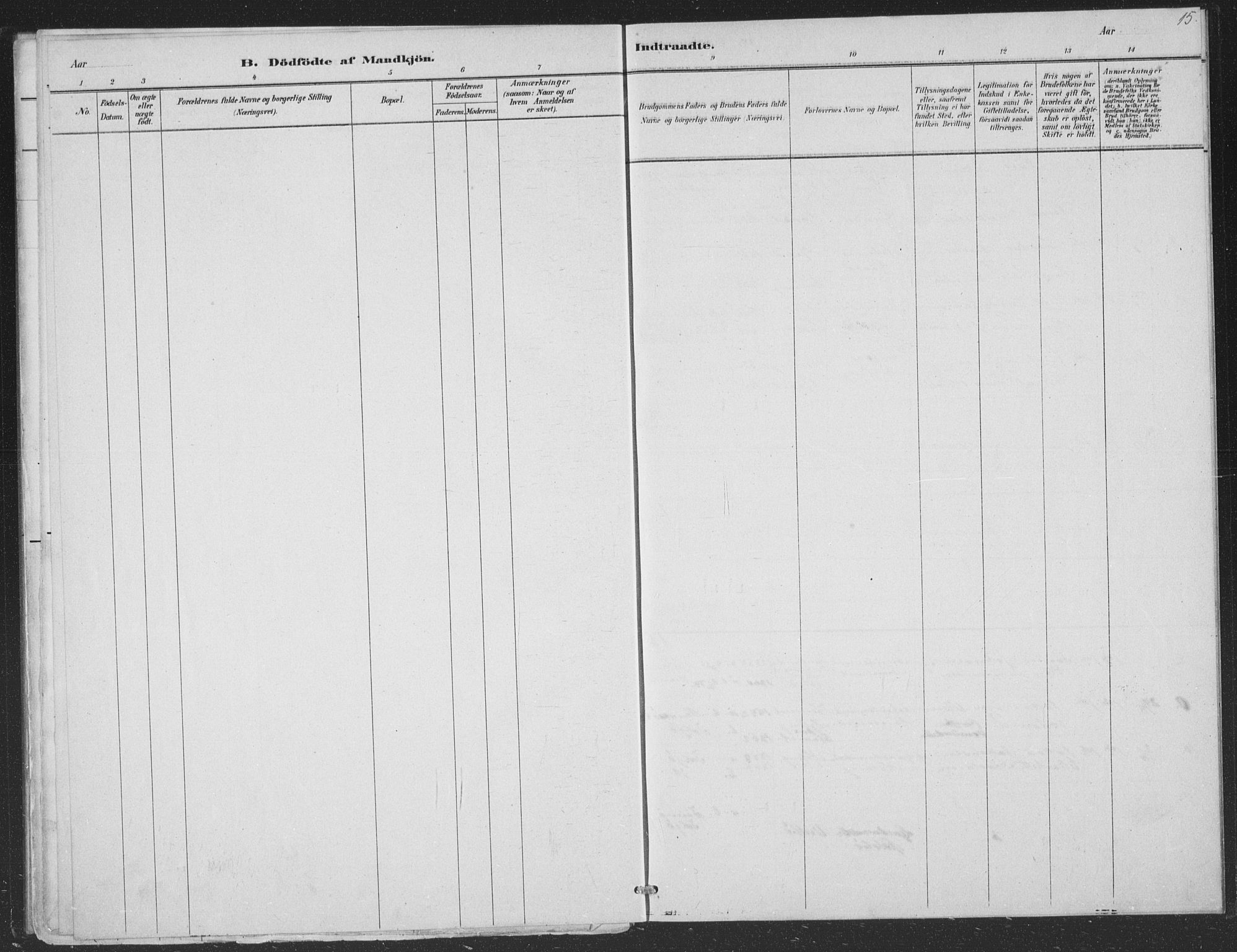 Finnøy sokneprestkontor, AV/SAST-A-101825/H/Ha/Hab/L0004: Parish register (copy) no. B 4, 1879-1892, p. 15