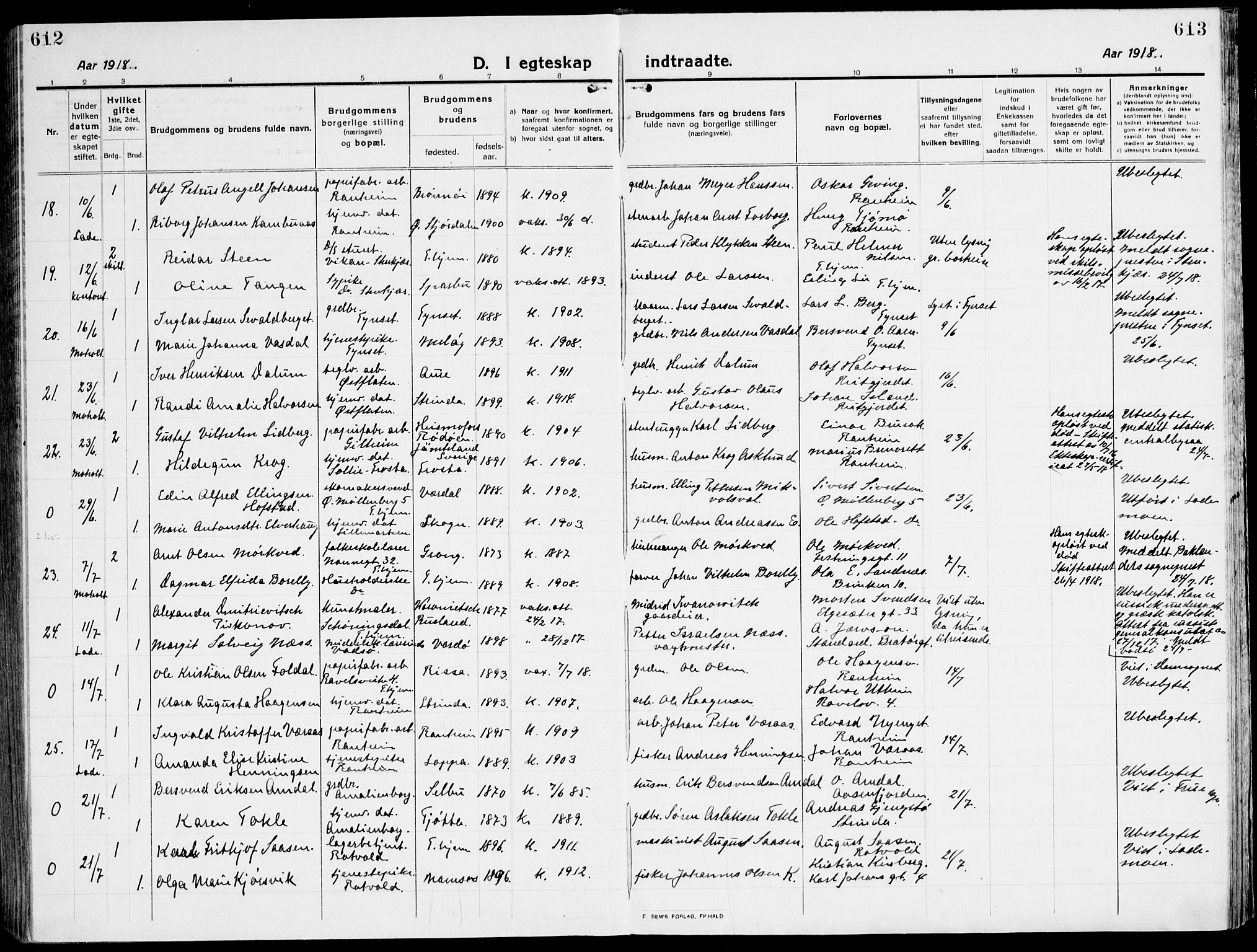 Ministerialprotokoller, klokkerbøker og fødselsregistre - Sør-Trøndelag, SAT/A-1456/607/L0321: Parish register (official) no. 607A05, 1916-1935, p. 612-613