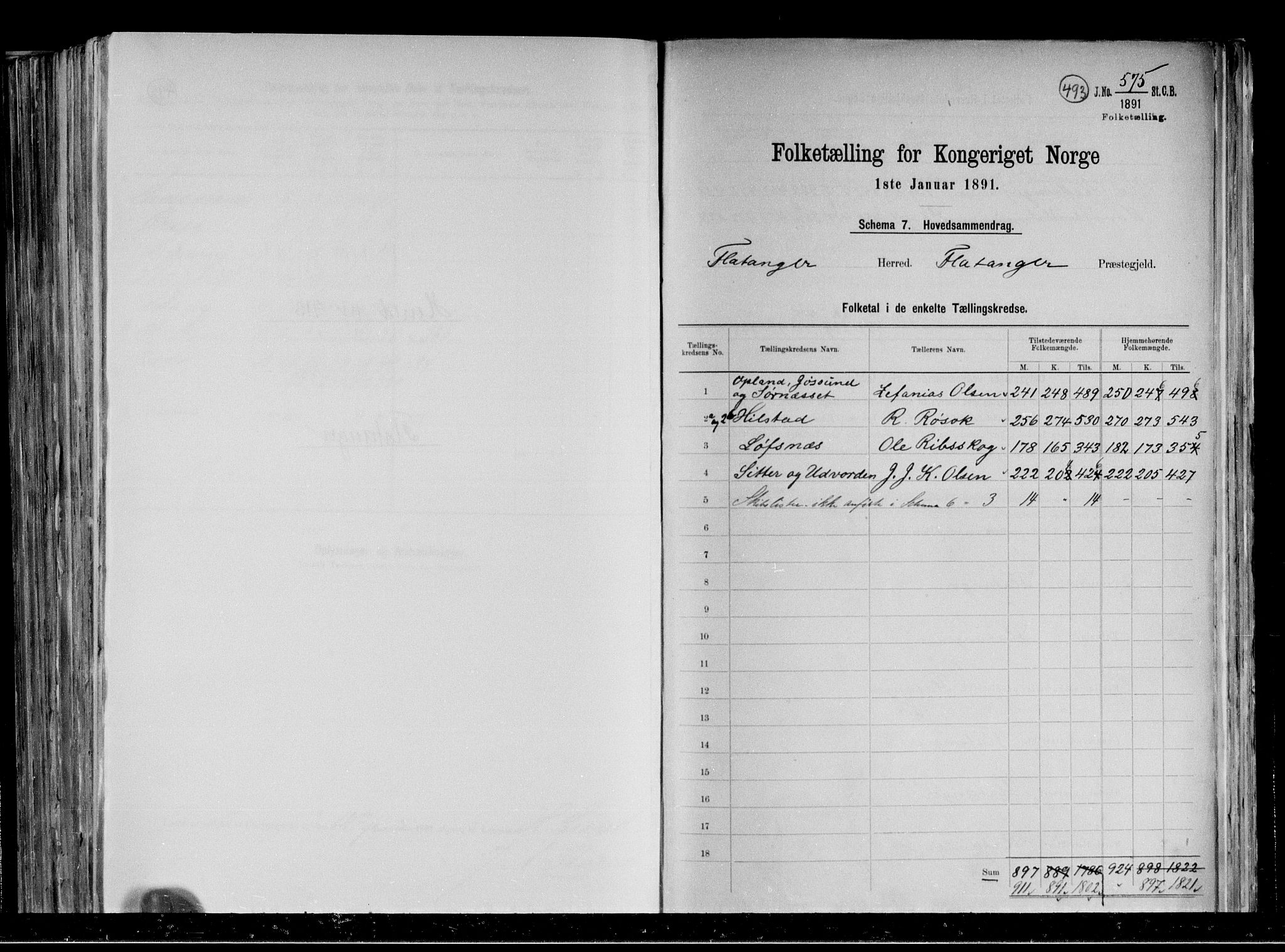 RA, 1891 census for 1749 Flatanger, 1891, p. 2