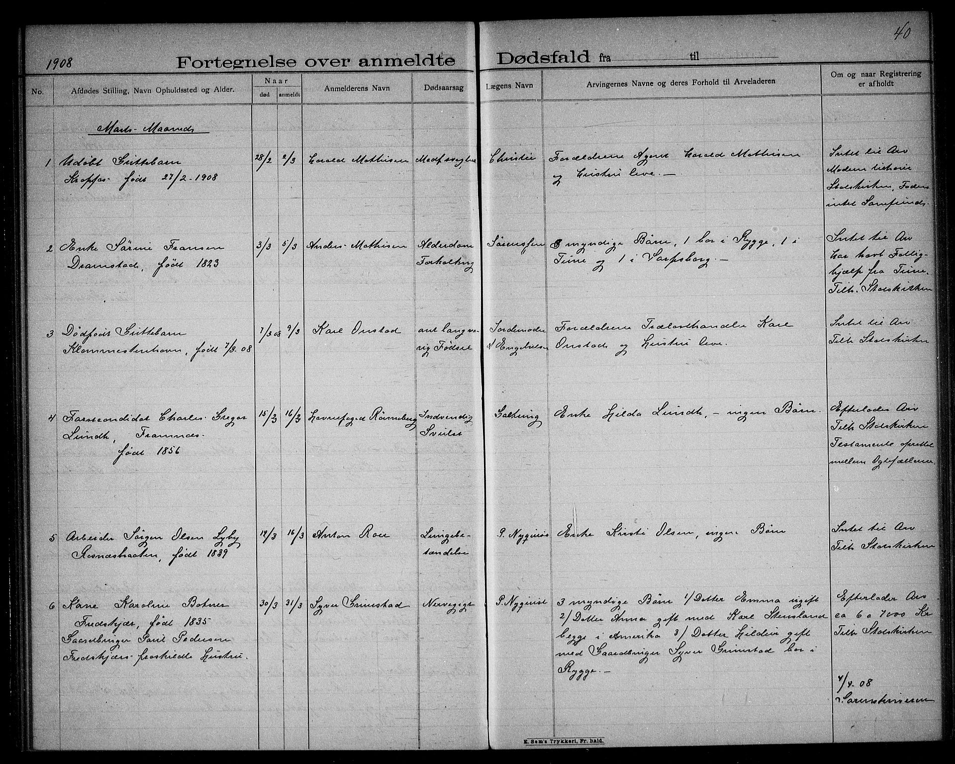 Rygge lensmannskontor, AV/SAO-A-10005/H/Ha/Haa/L0004: Dødsfallsprotokoll, 1903-1912, p. 40