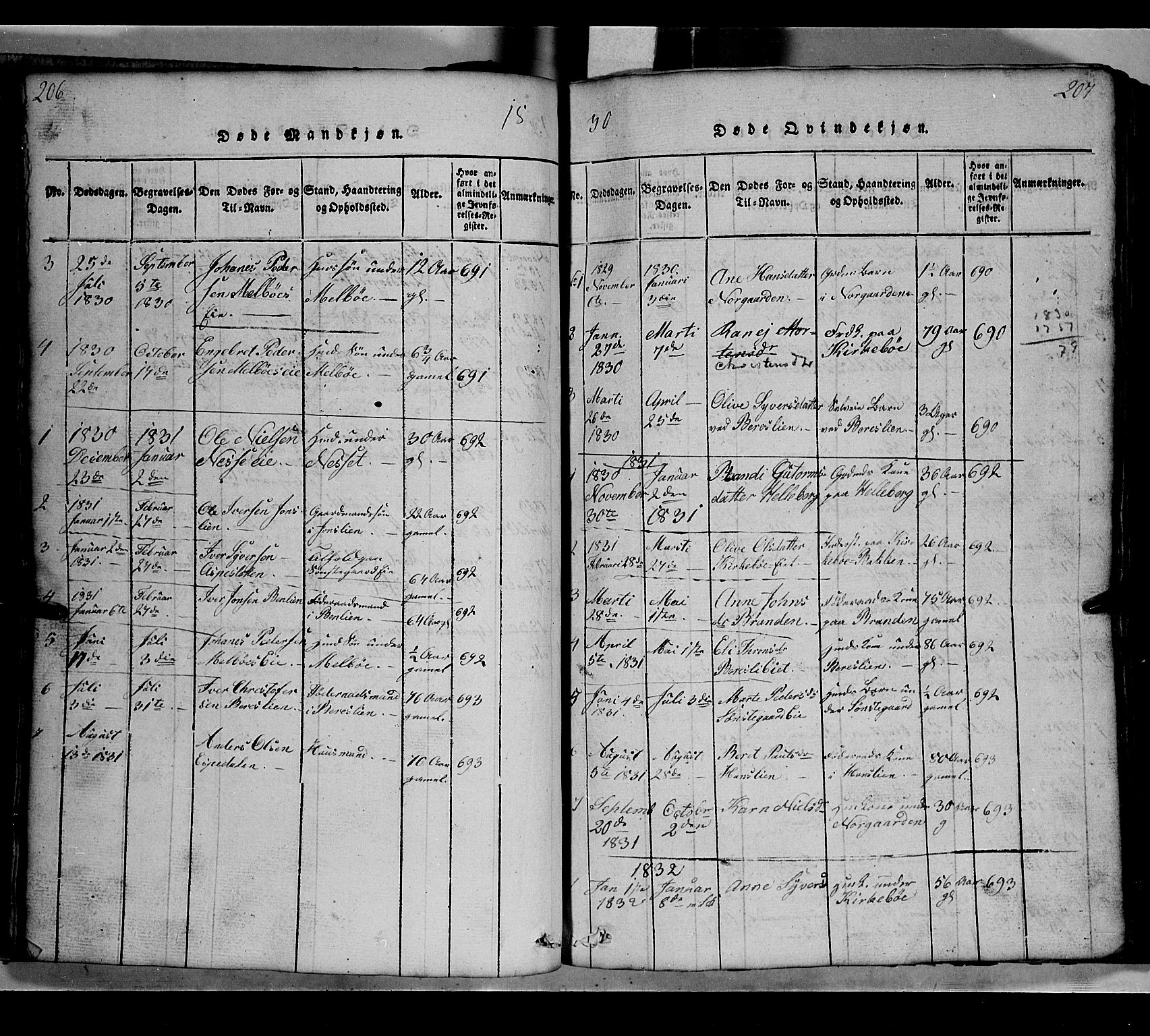 Gausdal prestekontor, SAH/PREST-090/H/Ha/Hab/L0002: Parish register (copy) no. 2, 1818-1874, p. 206-207