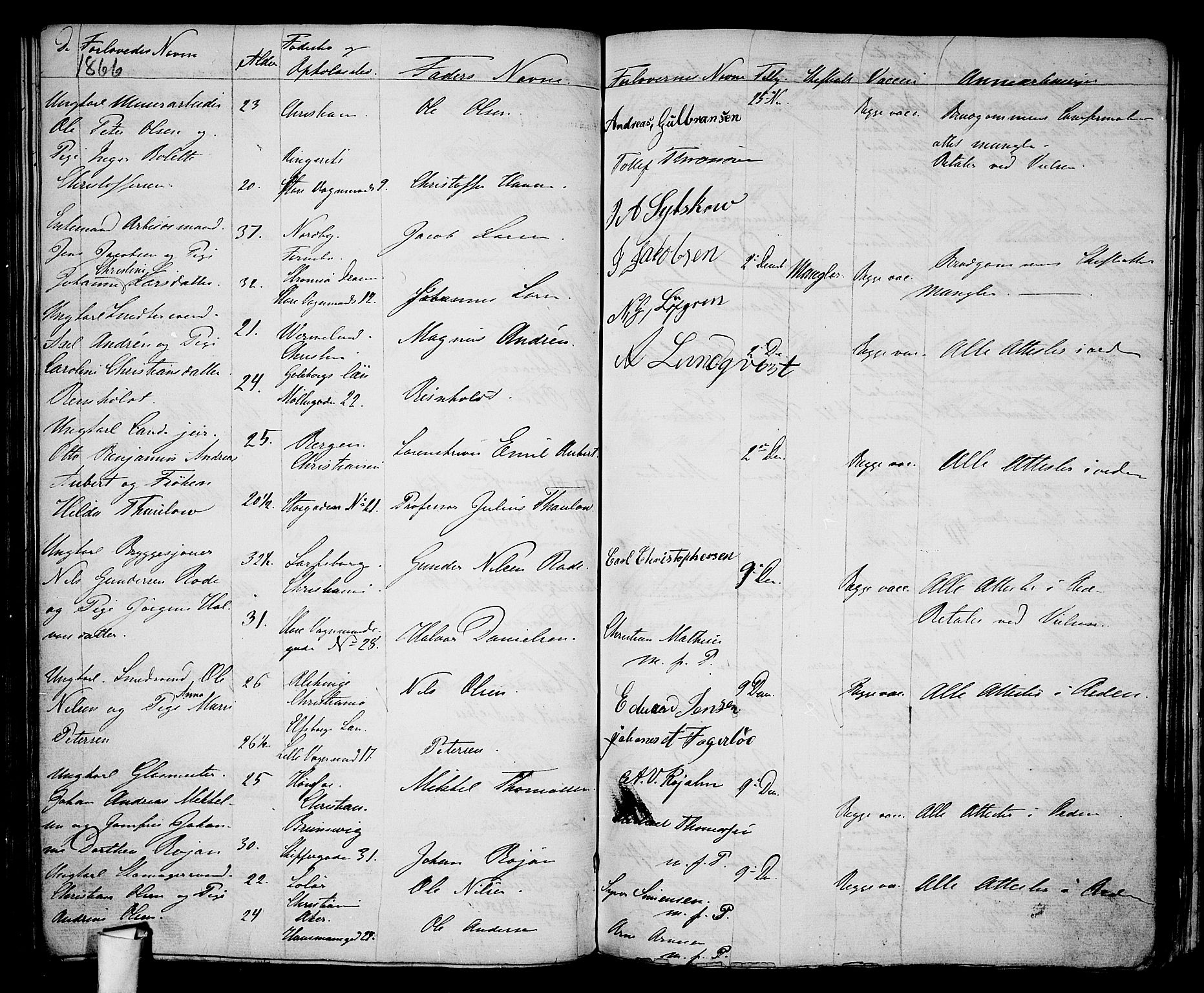 Oslo domkirke Kirkebøker, AV/SAO-A-10752/H/Ha/L0002: Banns register no. 2, 1860-1870