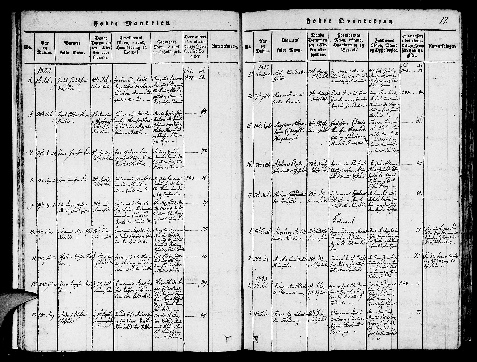 Finnøy sokneprestkontor, AV/SAST-A-101825/H/Ha/Haa/L0006: Parish register (official) no. A 6, 1816-1846, p. 17