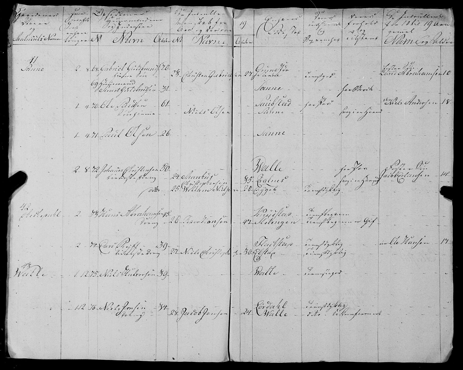 Fylkesmannen i Nordland, AV/SAT-A-0499/1.1/R/Ra/L0025: --, 1806-1836, p. 26