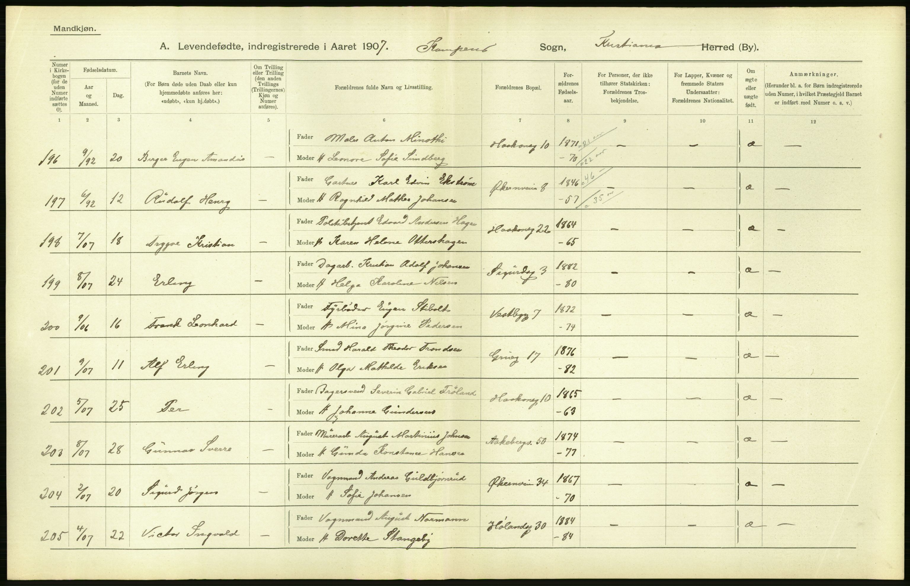 Statistisk sentralbyrå, Sosiodemografiske emner, Befolkning, AV/RA-S-2228/D/Df/Dfa/Dfae/L0007: Kristiania: Levendefødte menn og kvinner., 1907, p. 438