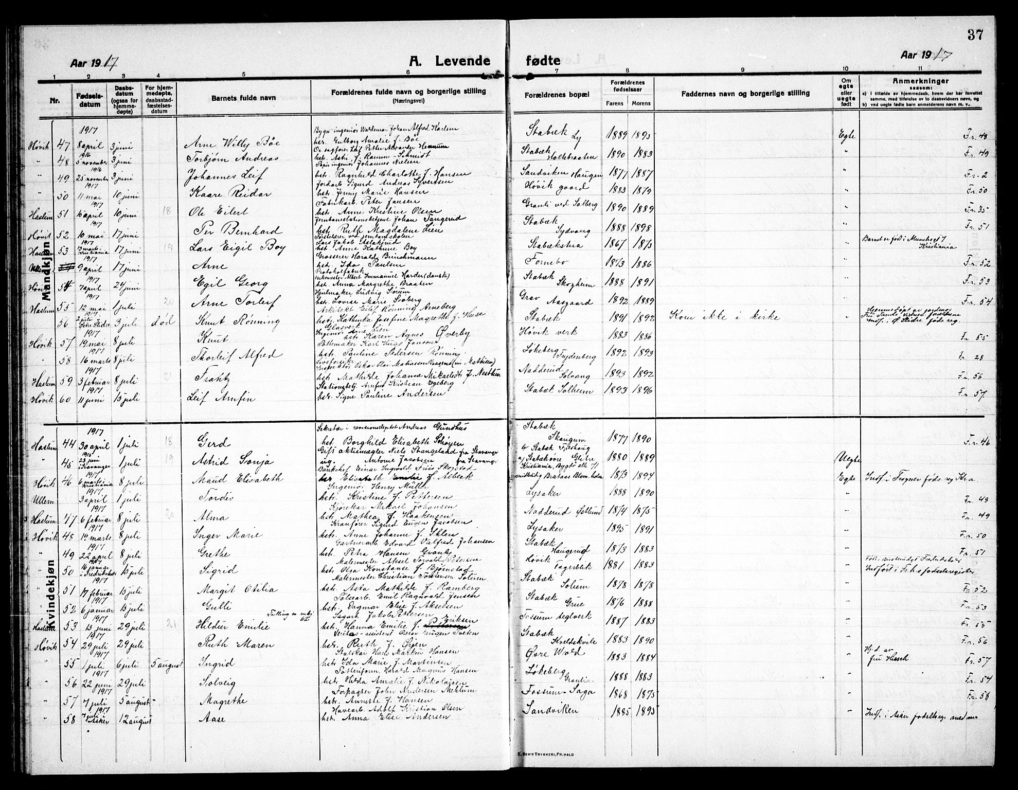 Østre Bærum prestekontor Kirkebøker, AV/SAO-A-10887/G/Ga/L0002: Parish register (copy) no. 2, 1912-1929, p. 37