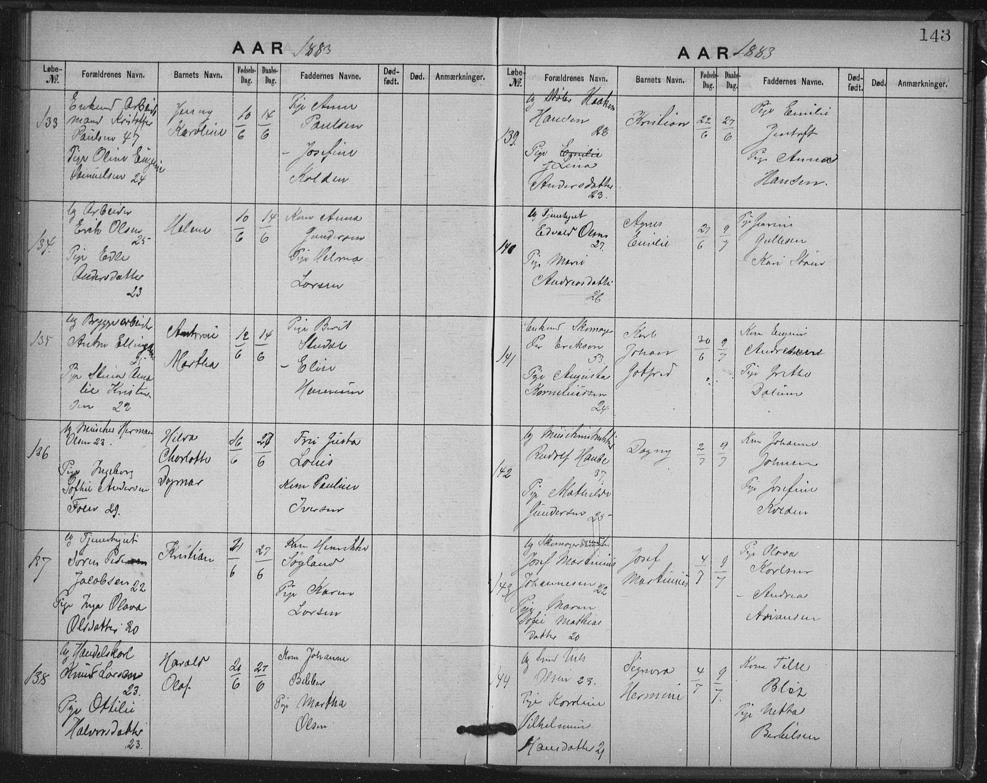 Rikshospitalet prestekontor Kirkebøker, SAO/A-10309b/K/L0003/0001: Baptism register no. 3.1, 1877-1884, p. 143