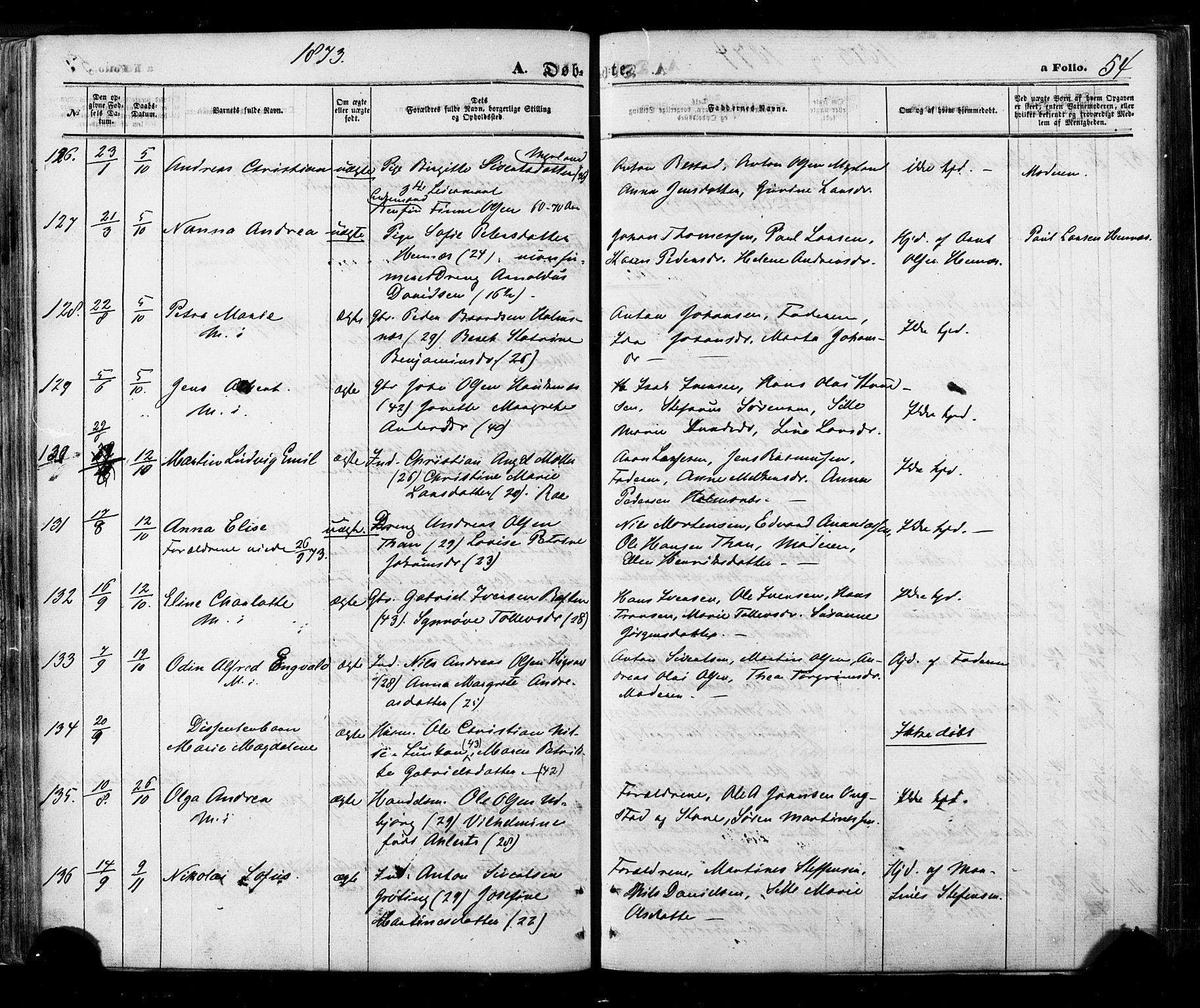 Ministerialprotokoller, klokkerbøker og fødselsregistre - Nordland, AV/SAT-A-1459/888/L1242: Parish register (official) no. 888A08, 1870-1875, p. 54