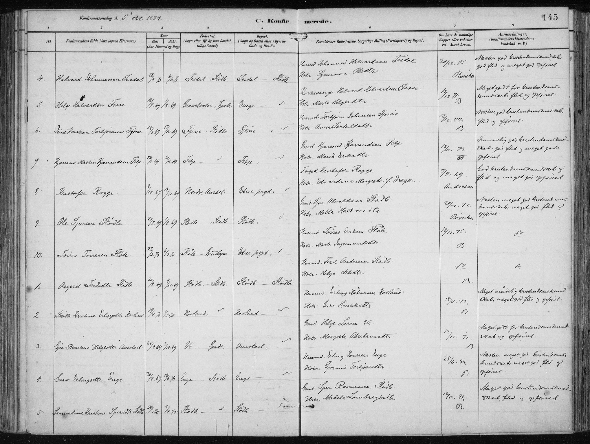 Etne sokneprestembete, AV/SAB-A-75001/H/Haa: Parish register (official) no. B  1, 1879-1919, p. 145