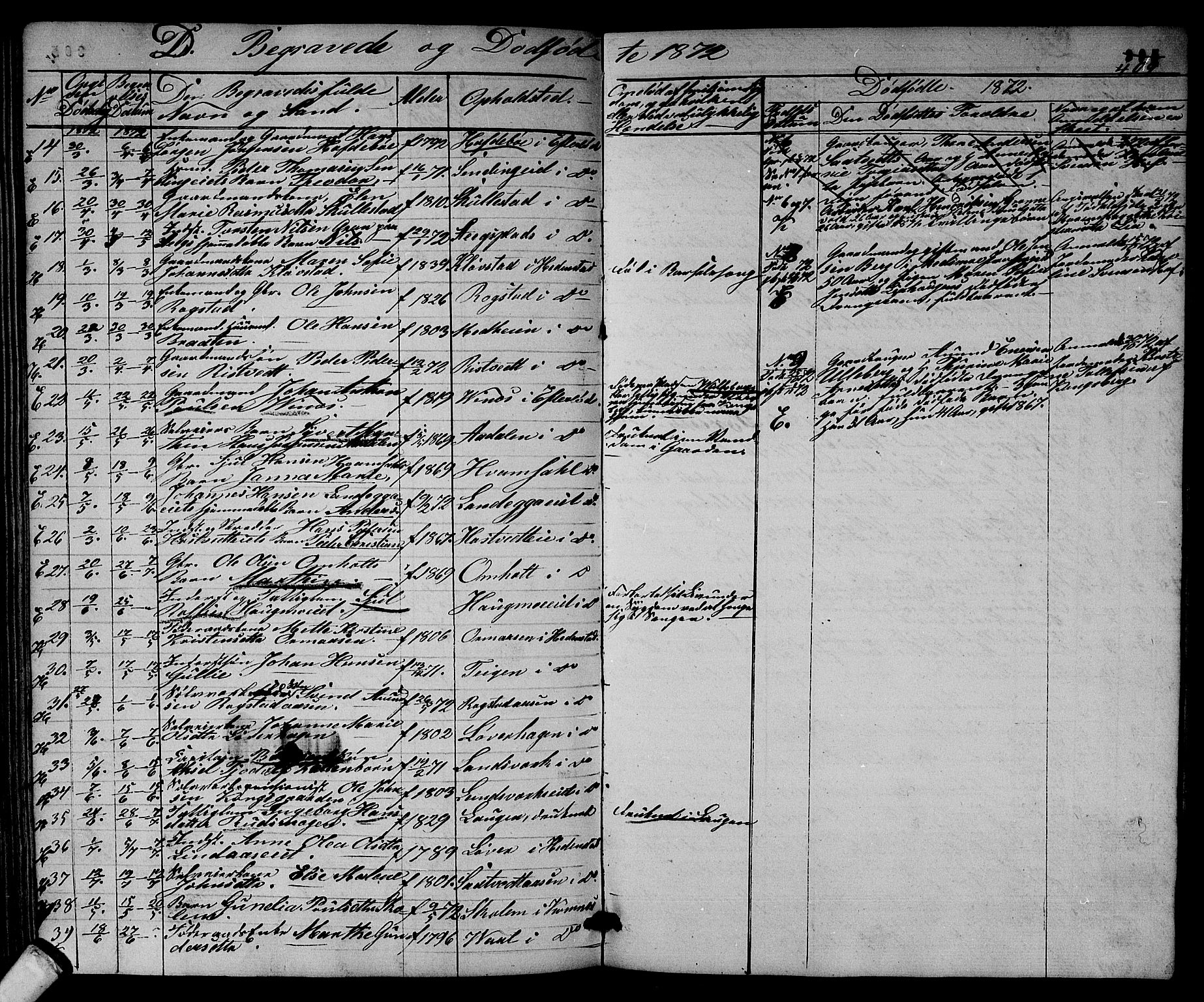 Sandsvær kirkebøker, AV/SAKO-A-244/G/Ga/L0005: Parish register (copy) no. I 5, 1857-1873, p. 409