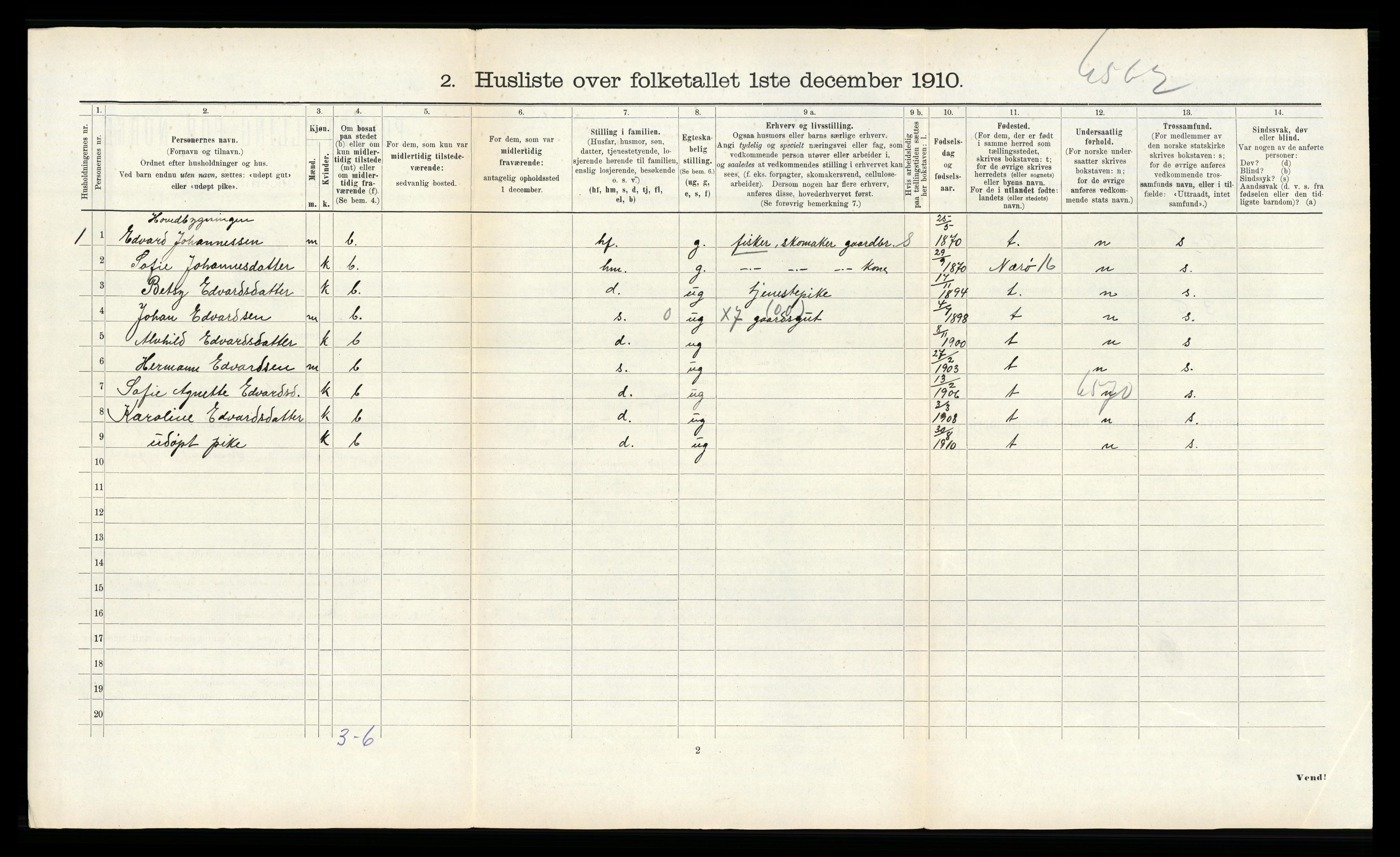 RA, 1910 census for Vikna, 1910, p. 508