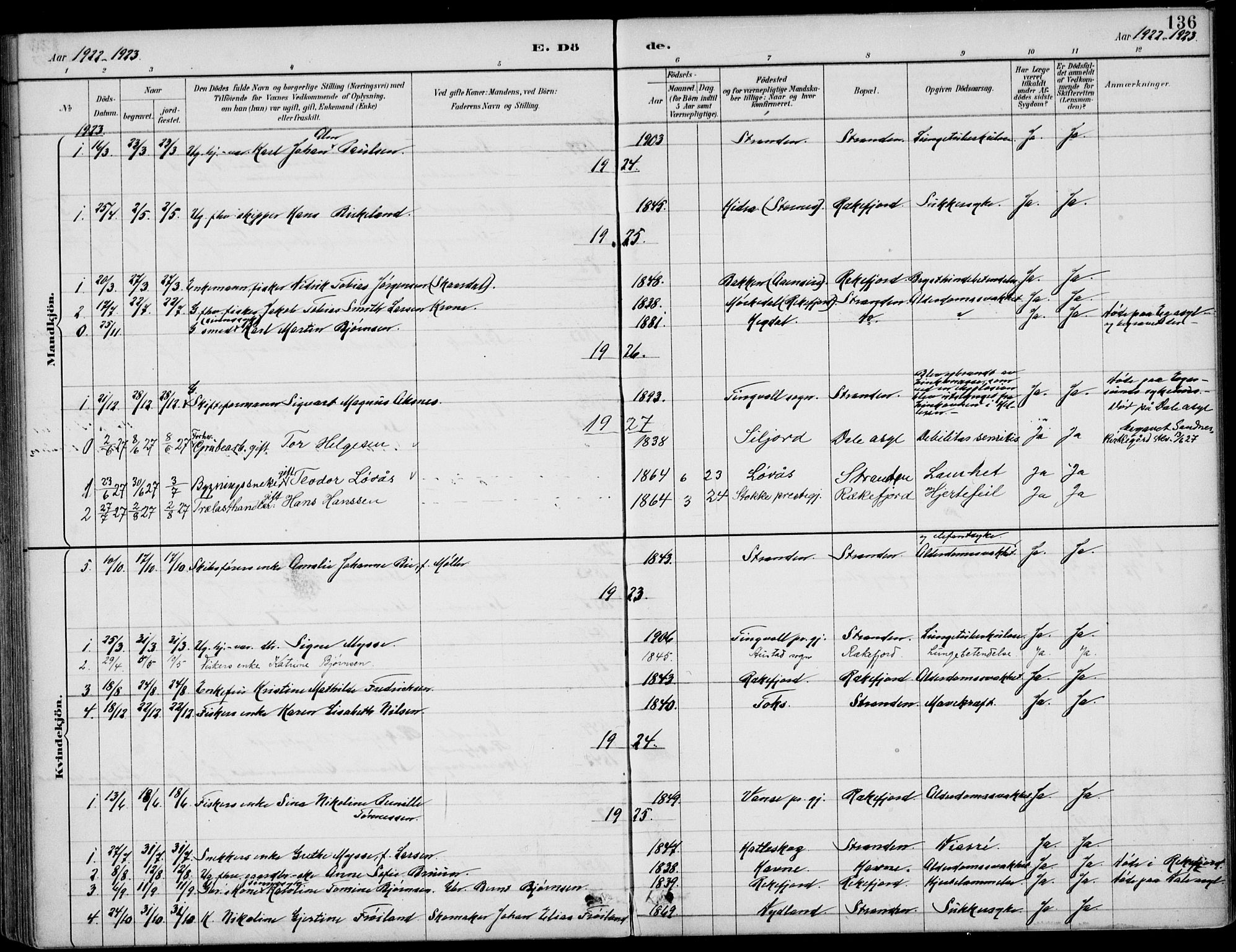 Sokndal sokneprestkontor, AV/SAST-A-101808: Parish register (official) no. A 12, 1887-1927, p. 136