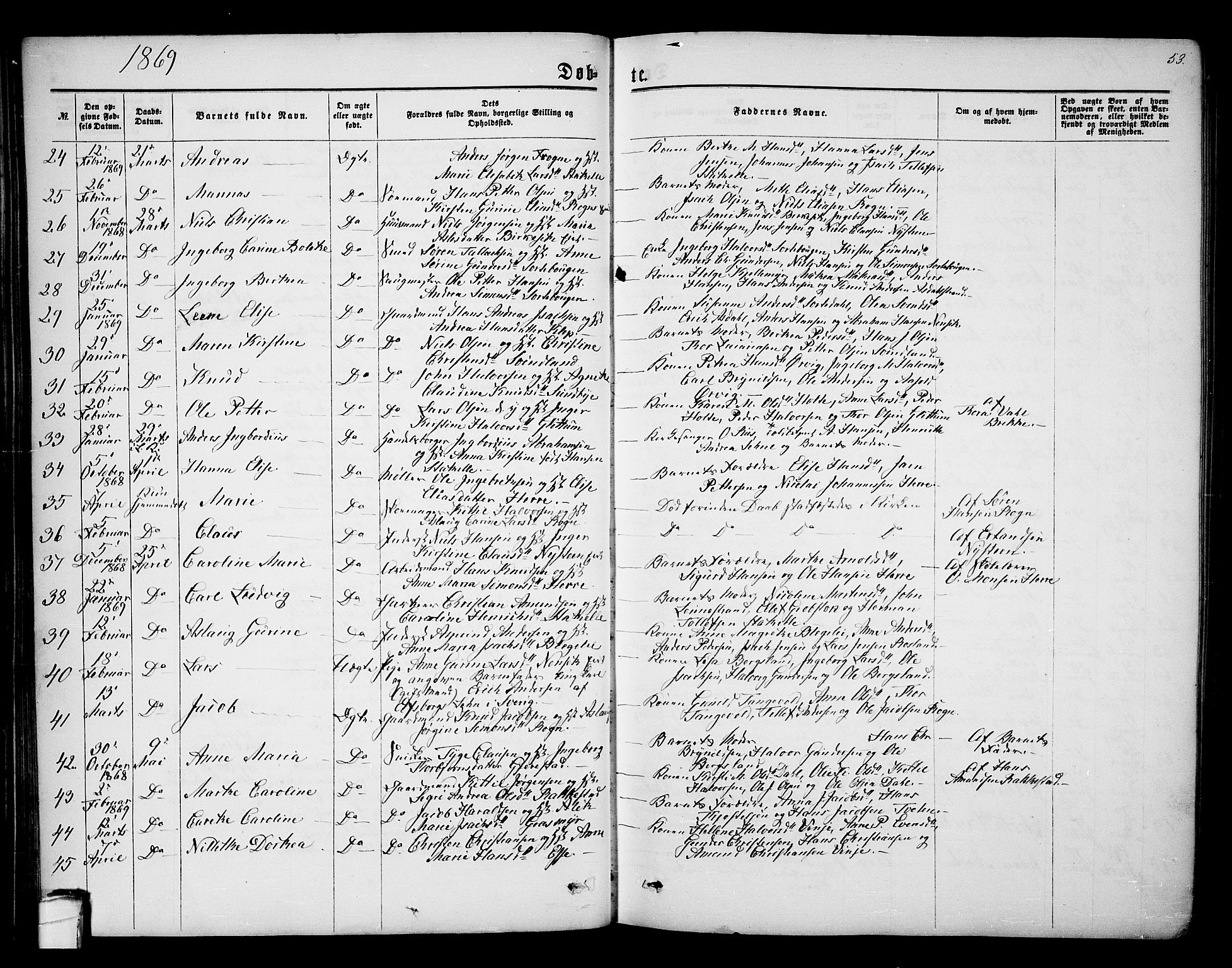 Bamble kirkebøker, SAKO/A-253/G/Ga/L0006: Parish register (copy) no. I 6, 1860-1876, p. 53