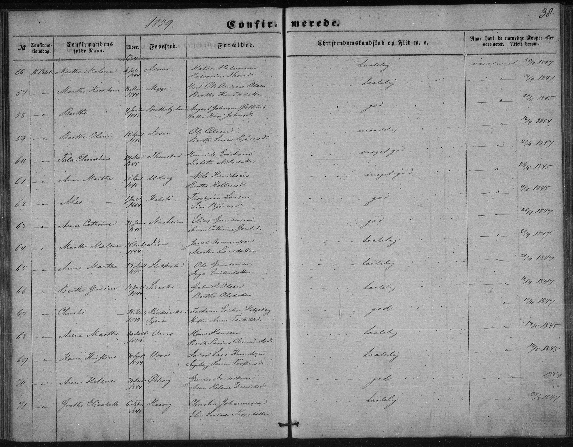 Avaldsnes sokneprestkontor, AV/SAST-A -101851/H/Ha/Haa/L0009: Parish register (official) no. A 9, 1853-1865, p. 38