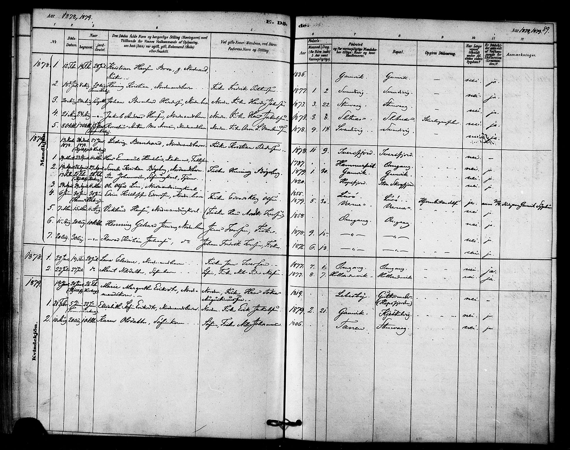 Tana sokneprestkontor, SATØ/S-1334/H/Ha/L0003kirke: Parish register (official) no. 3, 1878-1892, p. 89