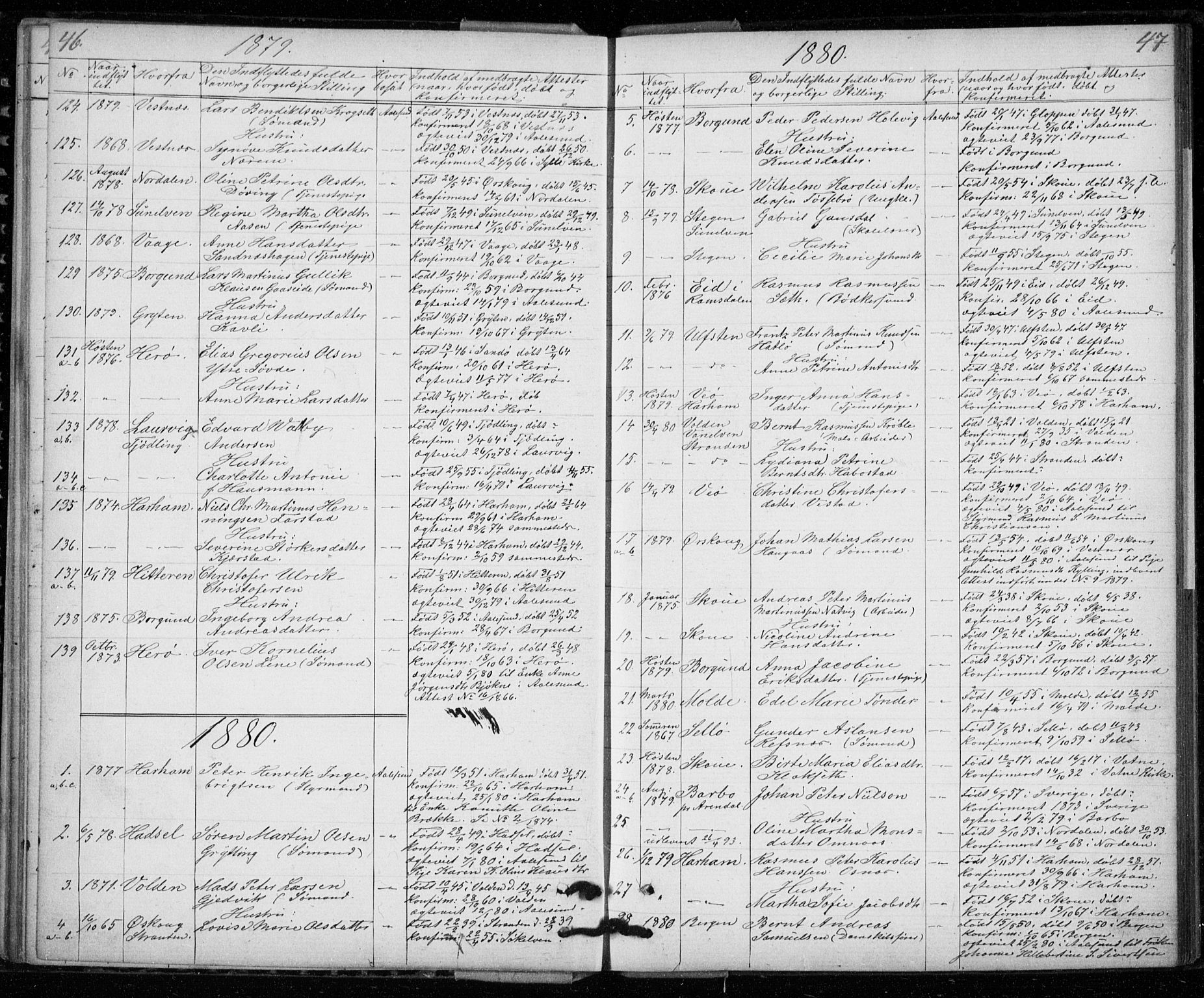 Ministerialprotokoller, klokkerbøker og fødselsregistre - Møre og Romsdal, AV/SAT-A-1454/529/L0481: Parish register (copy) no. 529C18, 1873-1898, p. 46-47