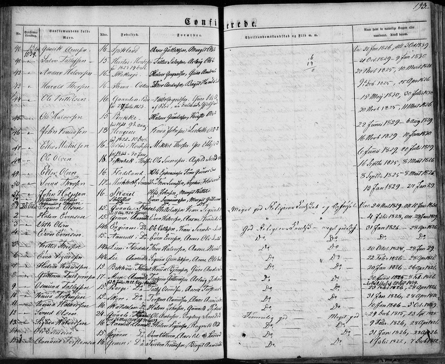 Seljord kirkebøker, AV/SAKO-A-20/F/Fa/L0011: Parish register (official) no. I 11, 1831-1849, p. 193