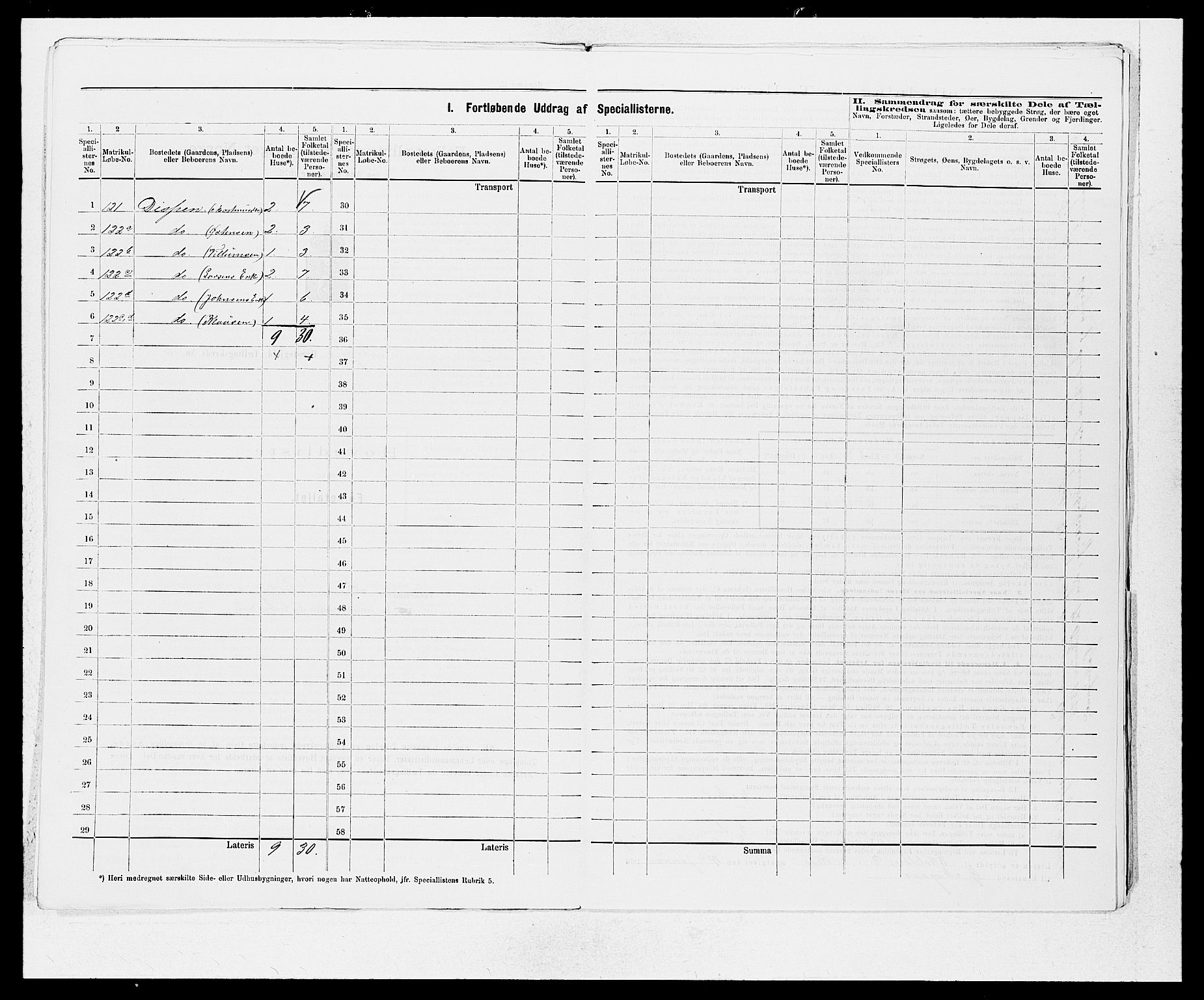 SAB, 1875 Census for 1448P Stryn, 1875, p. 15