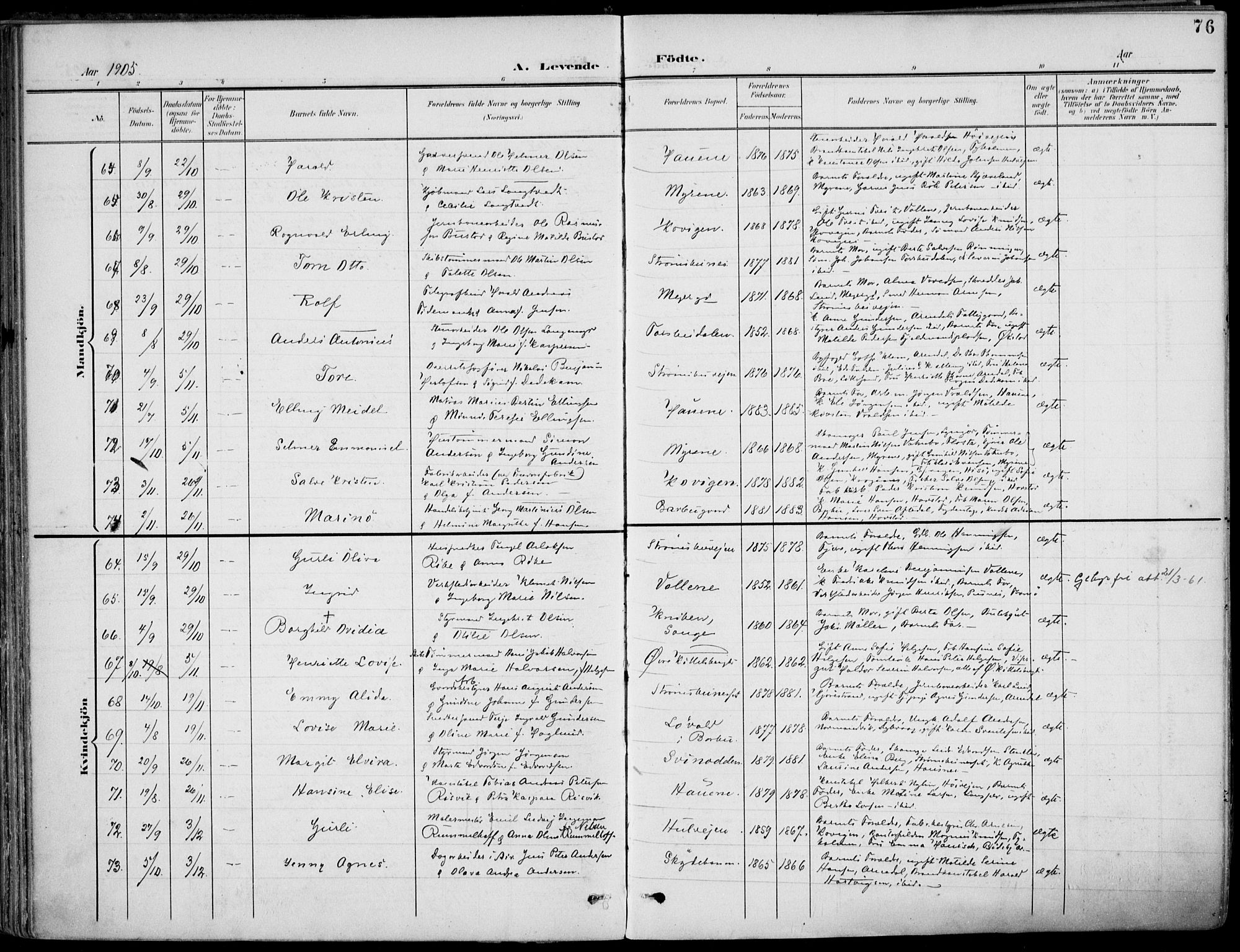 Barbu sokneprestkontor, AV/SAK-1111-0003/F/Fa/L0005: Parish register (official) no. A 5, 1899-1909, p. 76