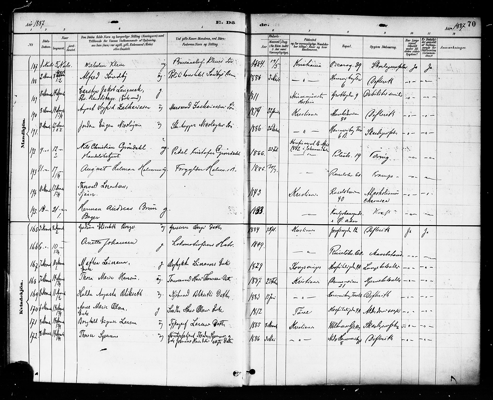 Trefoldighet prestekontor Kirkebøker, SAO/A-10882/F/Fd/L0003: Parish register (official) no. IV 3, 1885-1896, p. 70