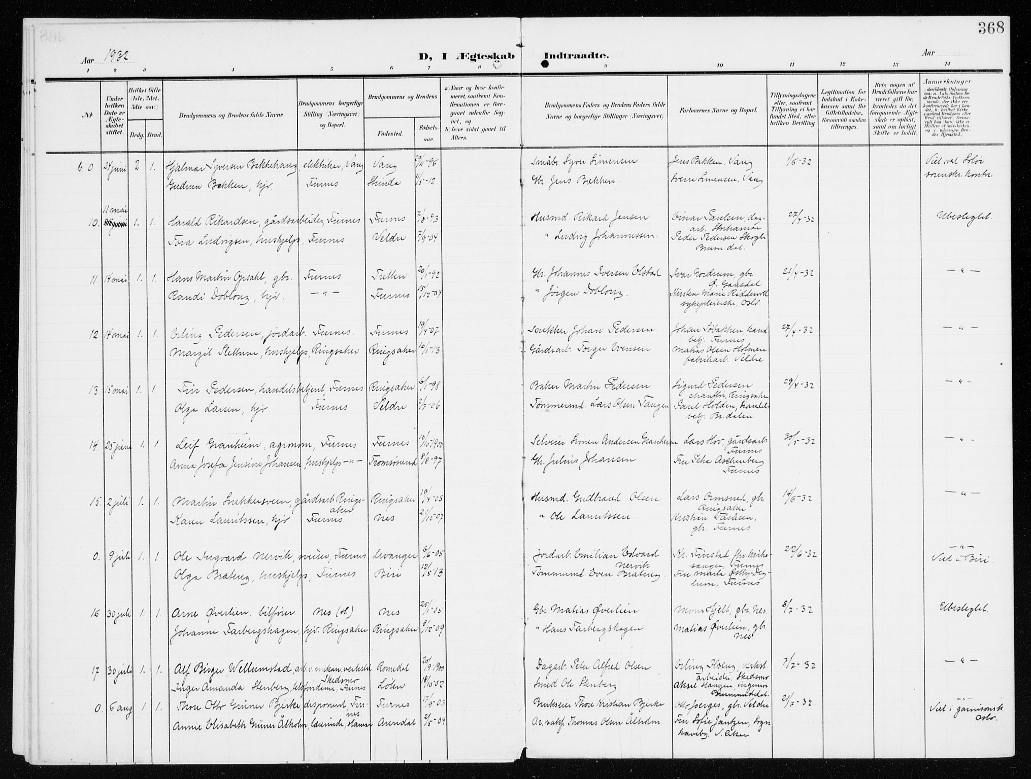 Furnes prestekontor, SAH/PREST-012/K/Ka/L0001: Parish register (official) no. 1, 1907-1935, p. 368