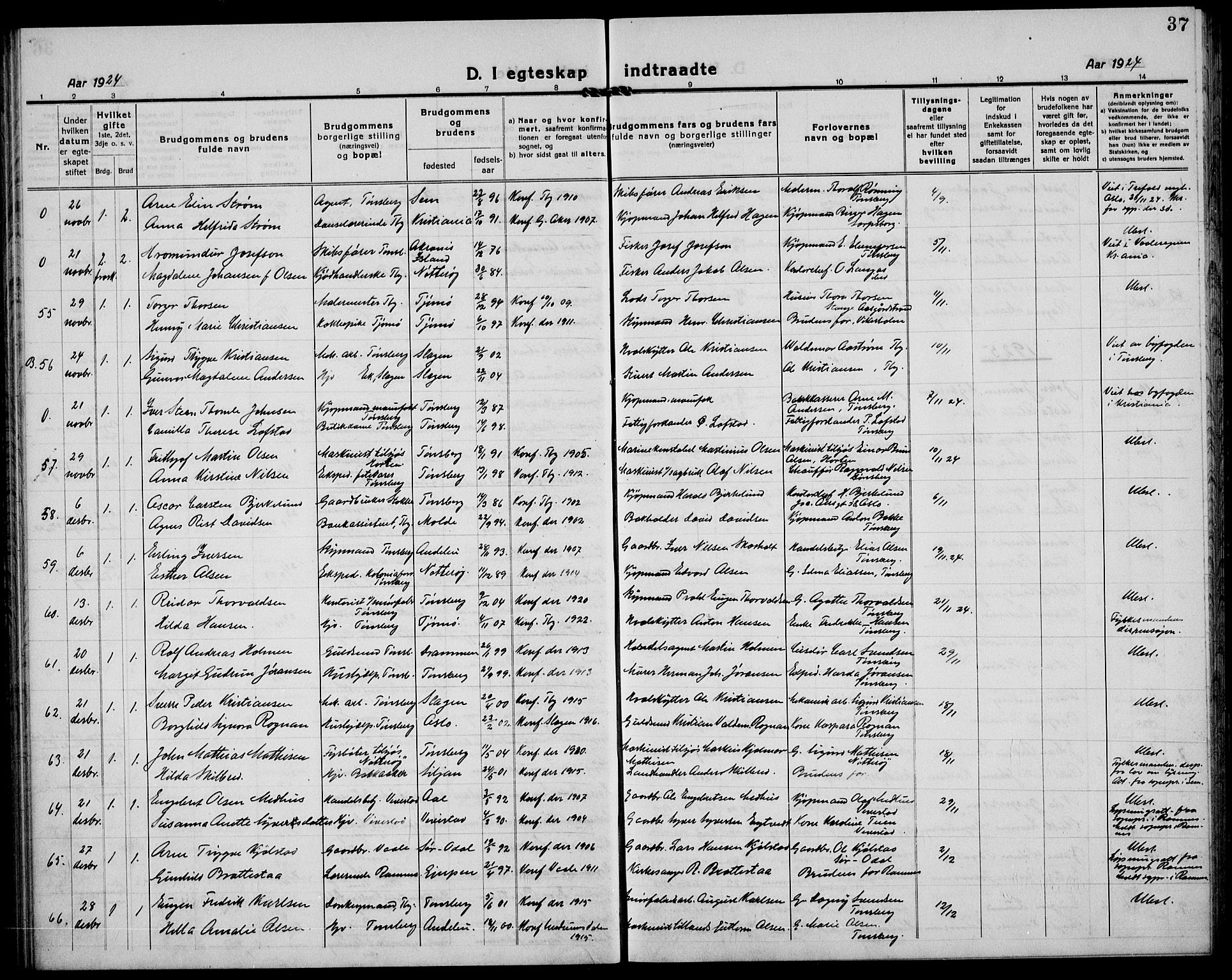Tønsberg kirkebøker, AV/SAKO-A-330/G/Ga/L0016: Parish register (copy) no. 16, 1920-1933, p. 37