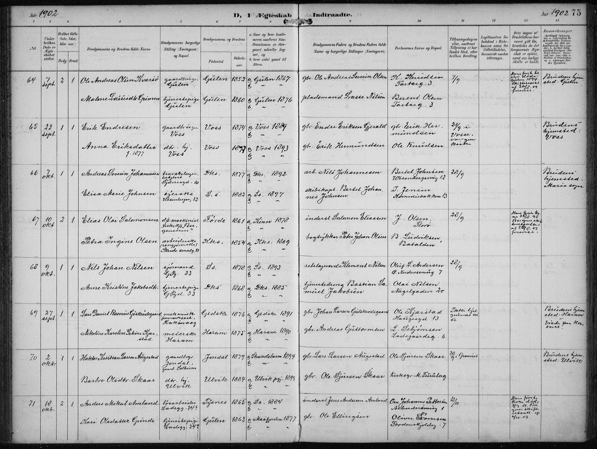 Sandviken Sokneprestembete, AV/SAB-A-77601/H/Ha/L0014: Parish register (official) no. D 1, 1896-1911, p. 75