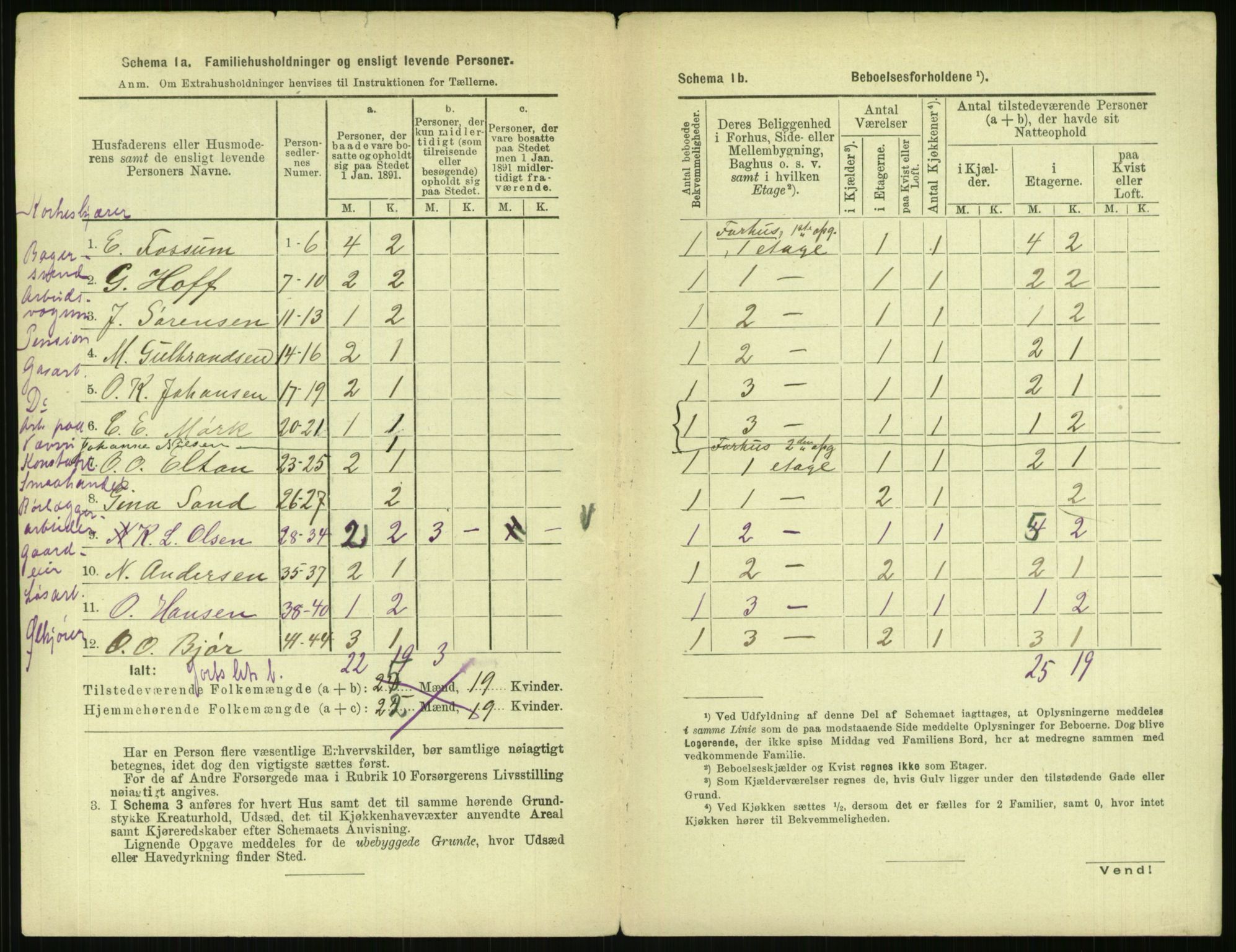 RA, 1891 census for 0301 Kristiania, 1891, p. 131841