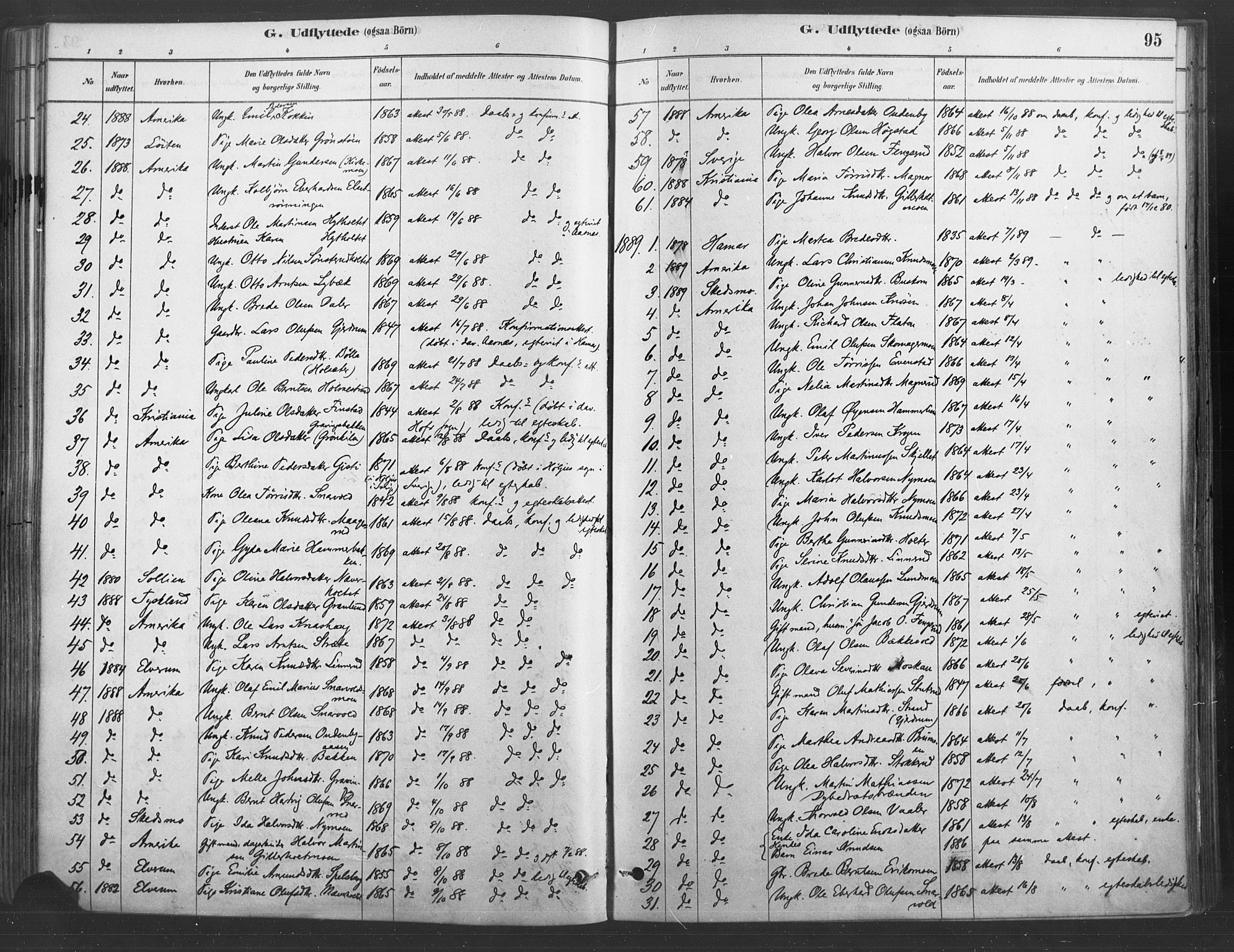 Våler prestekontor, Hedmark, AV/SAH-PREST-040/H/Ha/Haa/L0004: Parish register (official) no. 4, 1879-1893, p. 95