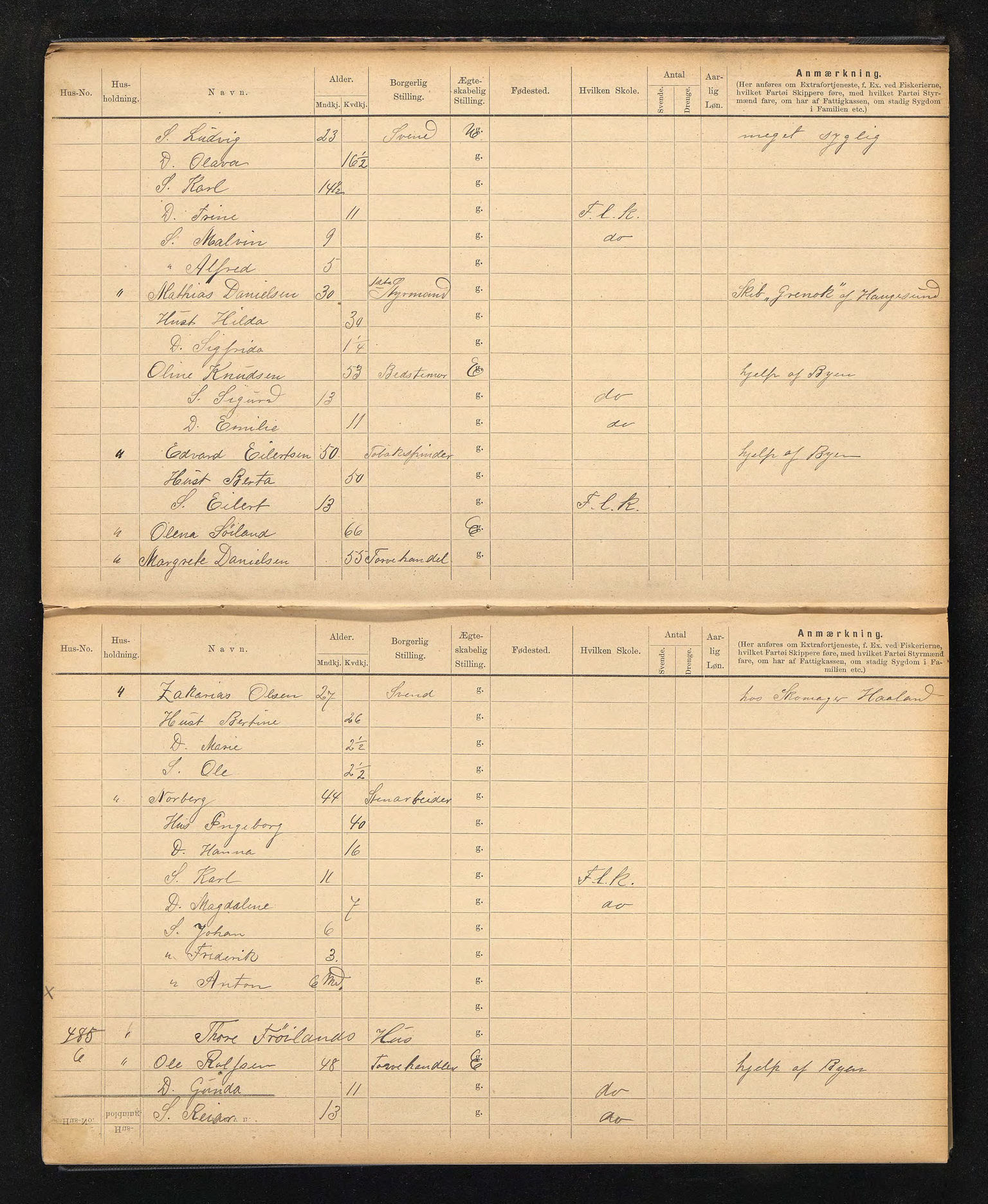 BYST, , 1895