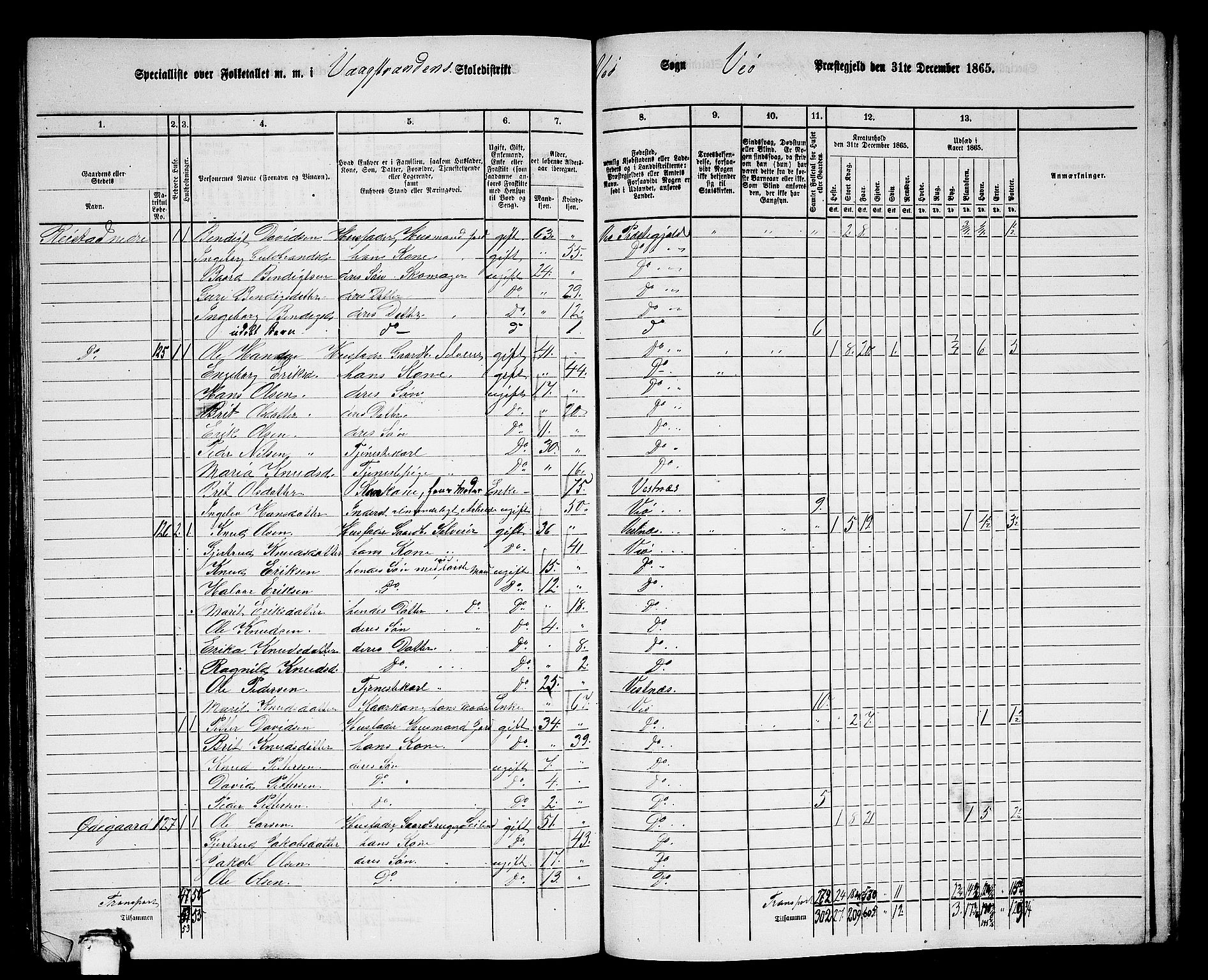 RA, 1865 census for Veøy, 1865, p. 78