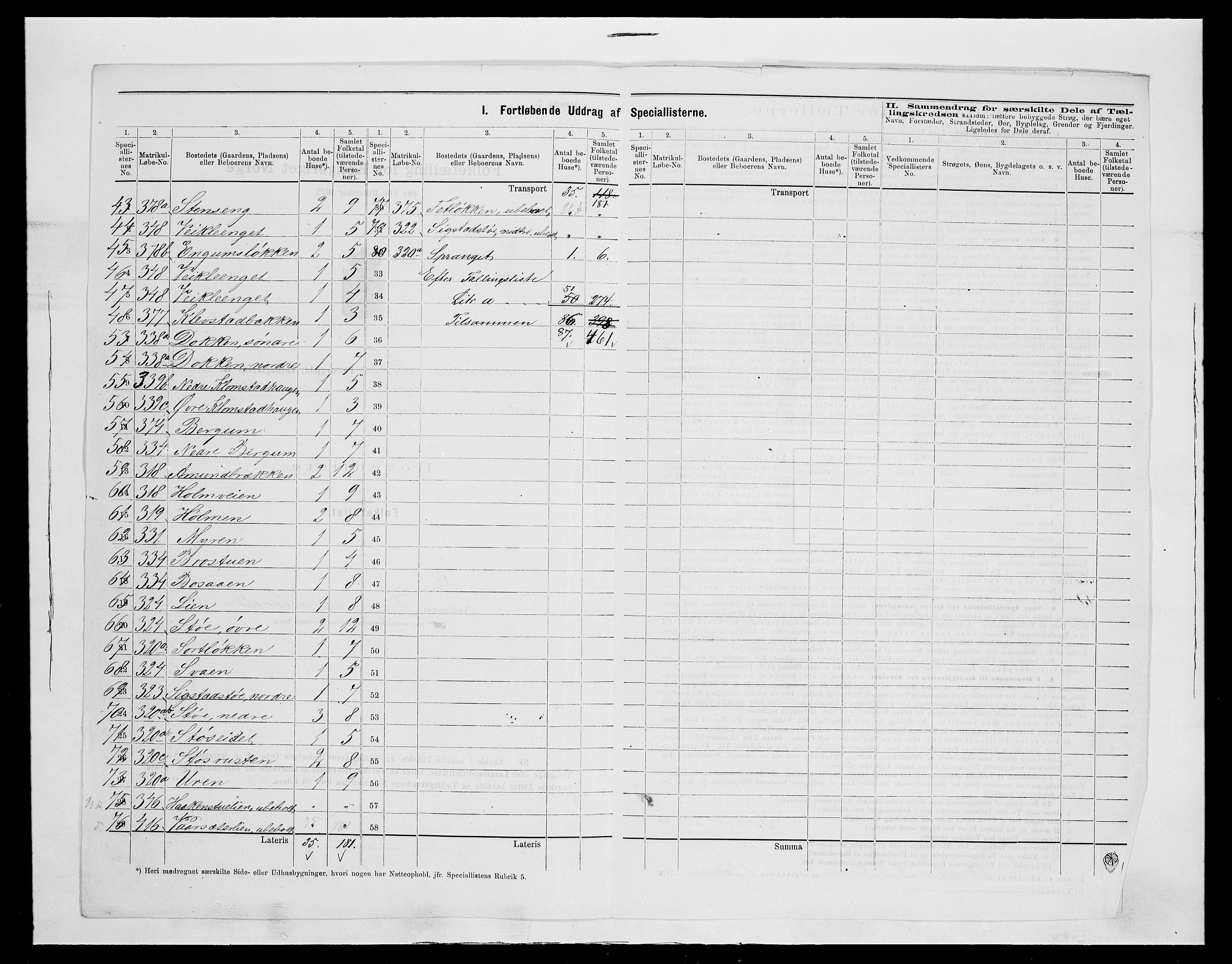 SAH, 1875 census for 0518P Nord-Fron, 1875, p. 43