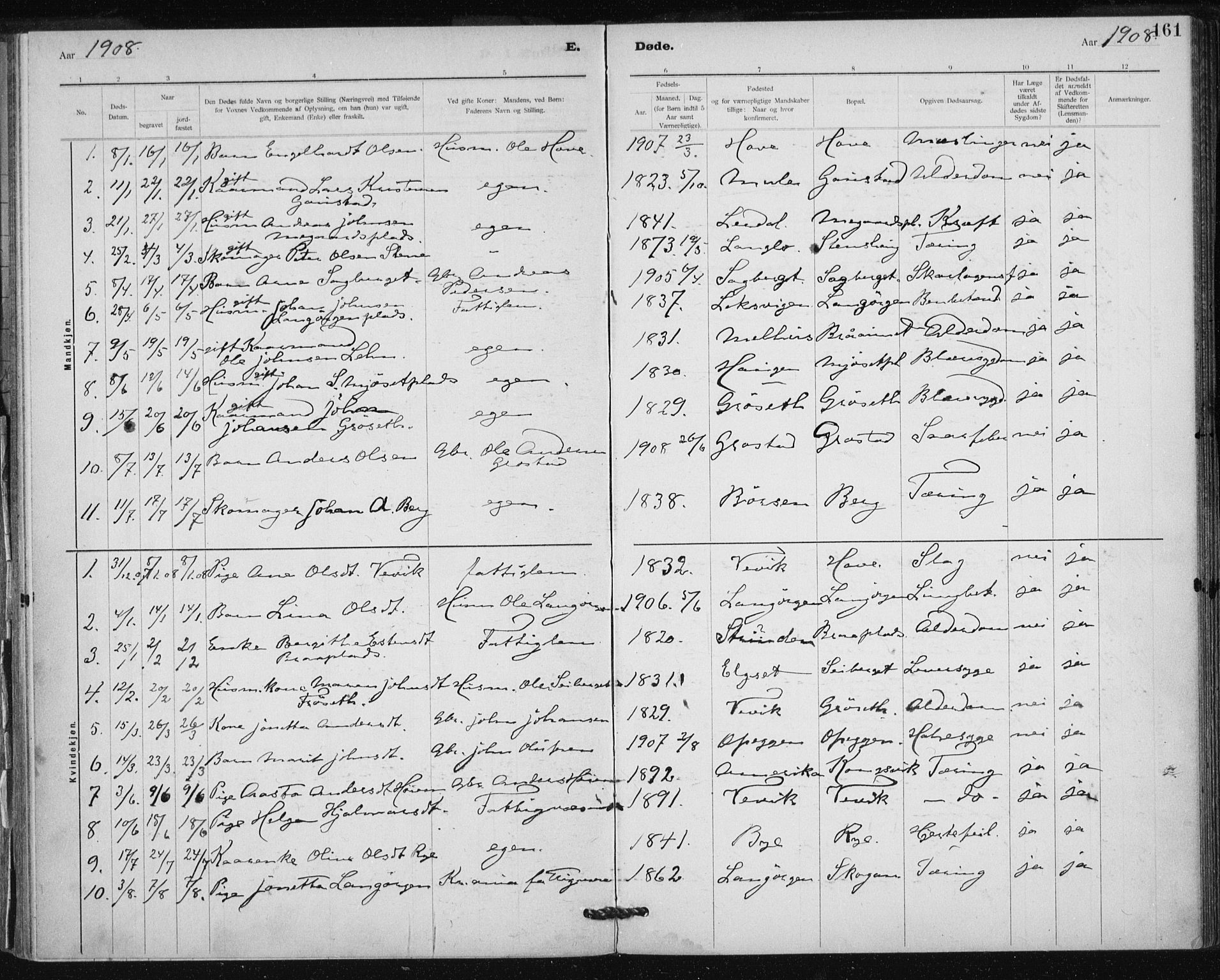 Ministerialprotokoller, klokkerbøker og fødselsregistre - Sør-Trøndelag, SAT/A-1456/612/L0381: Parish register (official) no. 612A13, 1907-1923, p. 161