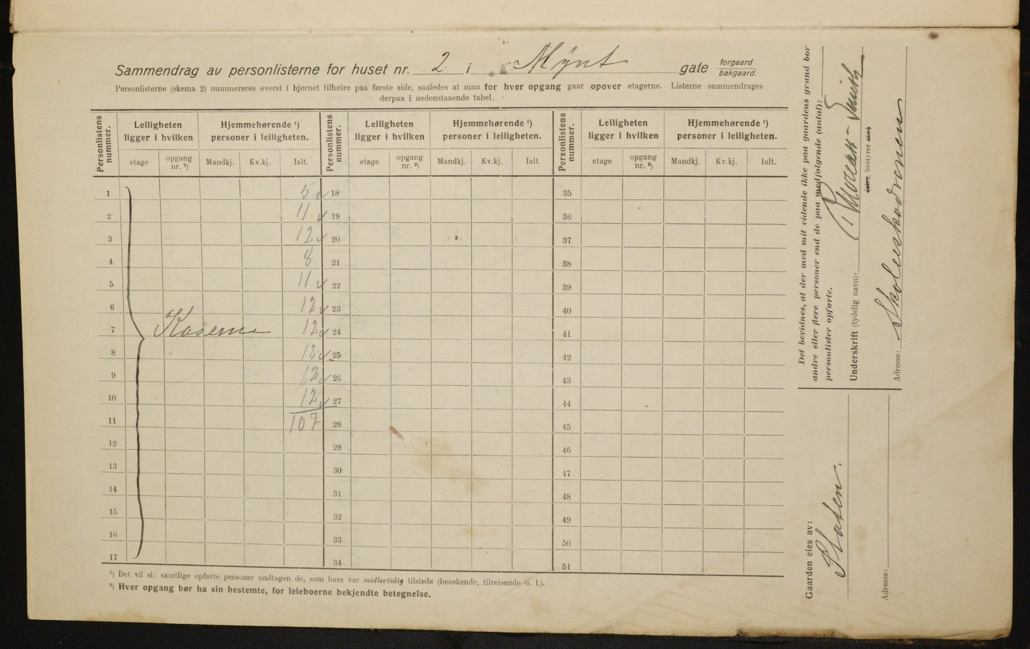 OBA, Municipal Census 1916 for Kristiania, 1916, p. 70023