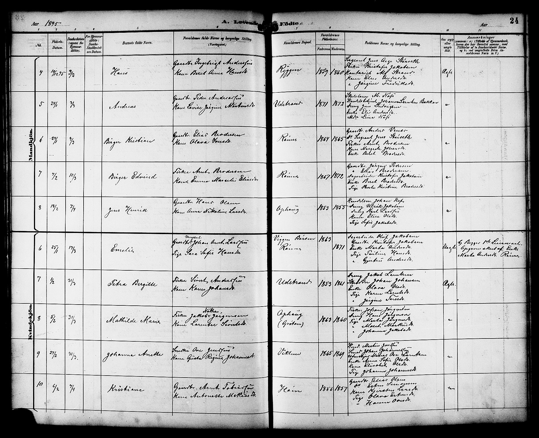 Ministerialprotokoller, klokkerbøker og fødselsregistre - Sør-Trøndelag, SAT/A-1456/659/L0746: Parish register (copy) no. 659C03, 1893-1912, p. 24