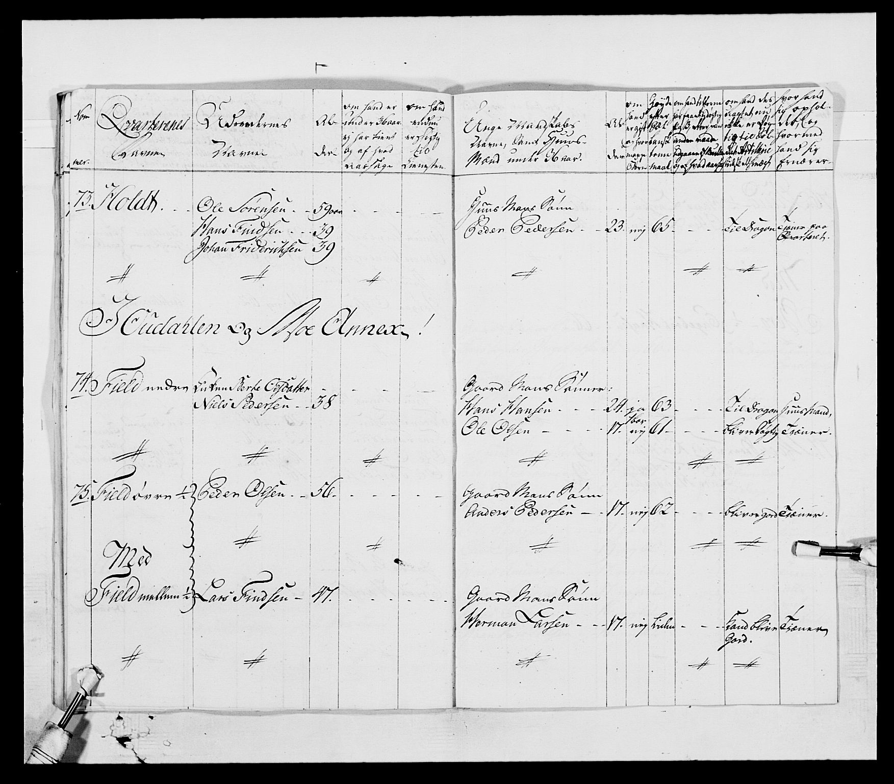 Generalitets- og kommissariatskollegiet, Det kongelige norske kommissariatskollegium, AV/RA-EA-5420/E/Eh/L0003: 1. Sønnafjelske dragonregiment, 1767-1812, p. 341