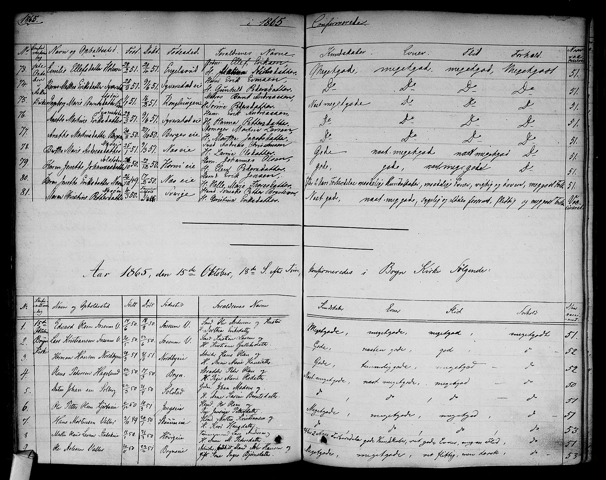 Asker prestekontor Kirkebøker, AV/SAO-A-10256a/F/Fa/L0009: Parish register (official) no. I 9, 1825-1878, p. 233