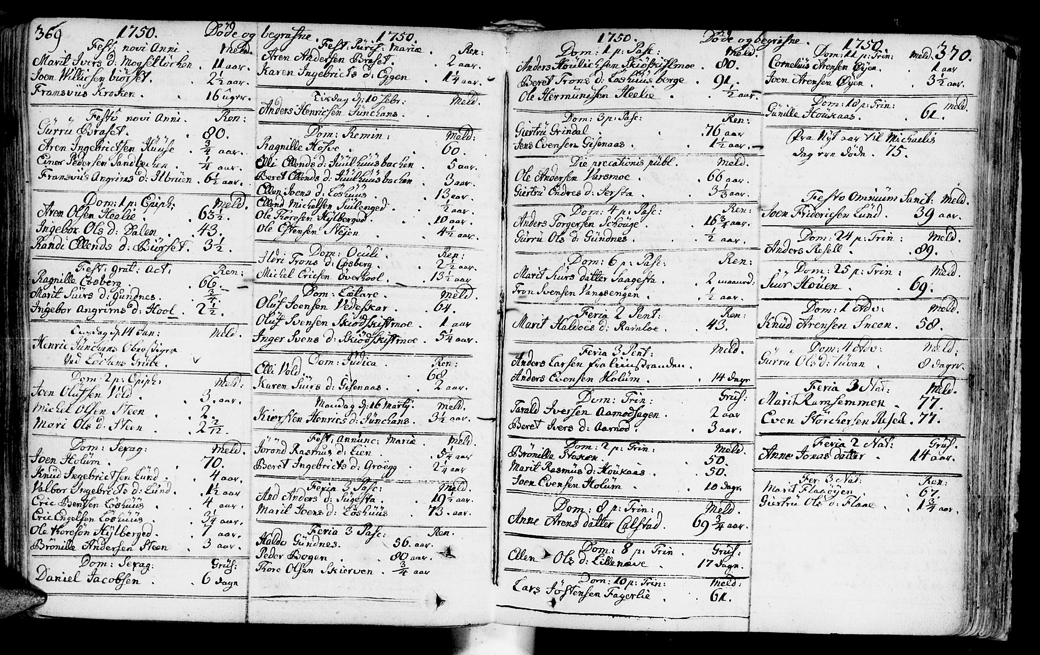Ministerialprotokoller, klokkerbøker og fødselsregistre - Sør-Trøndelag, SAT/A-1456/672/L0850: Parish register (official) no. 672A03, 1725-1751, p. 369-370
