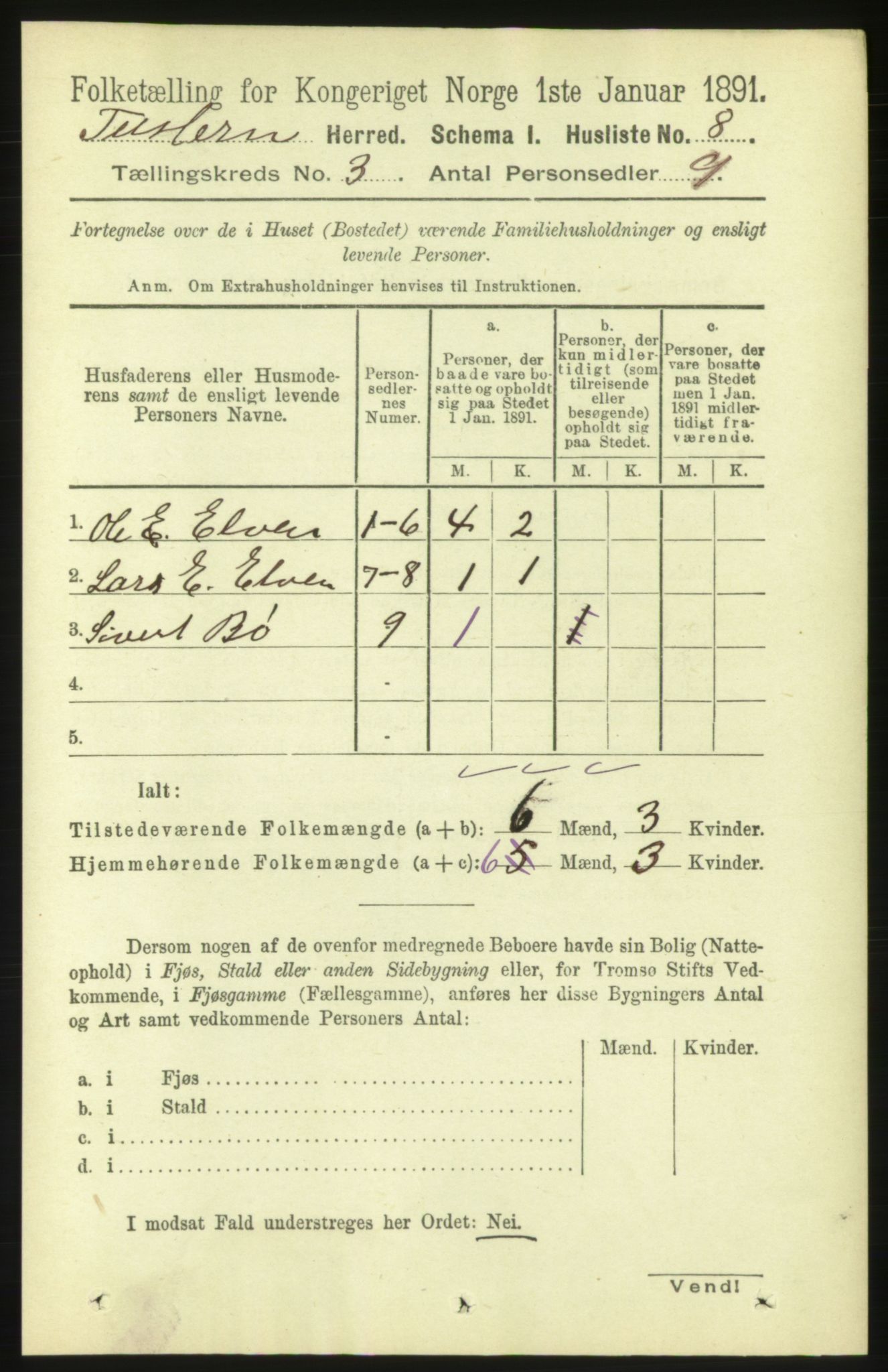 RA, 1891 census for 1572 Tustna, 1891, p. 896