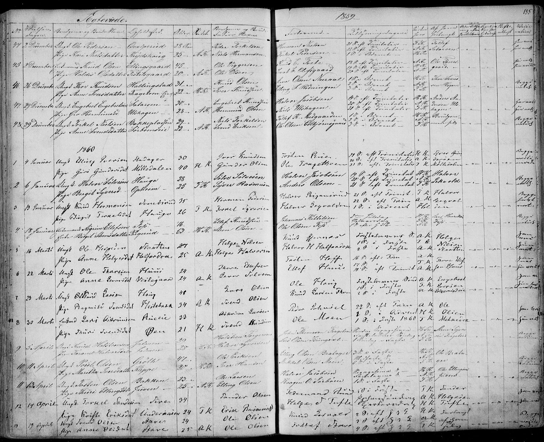 Ål kirkebøker, SAKO/A-249/F/Fa/L0006: Parish register (official) no. I 6, 1849-1864, p. 155